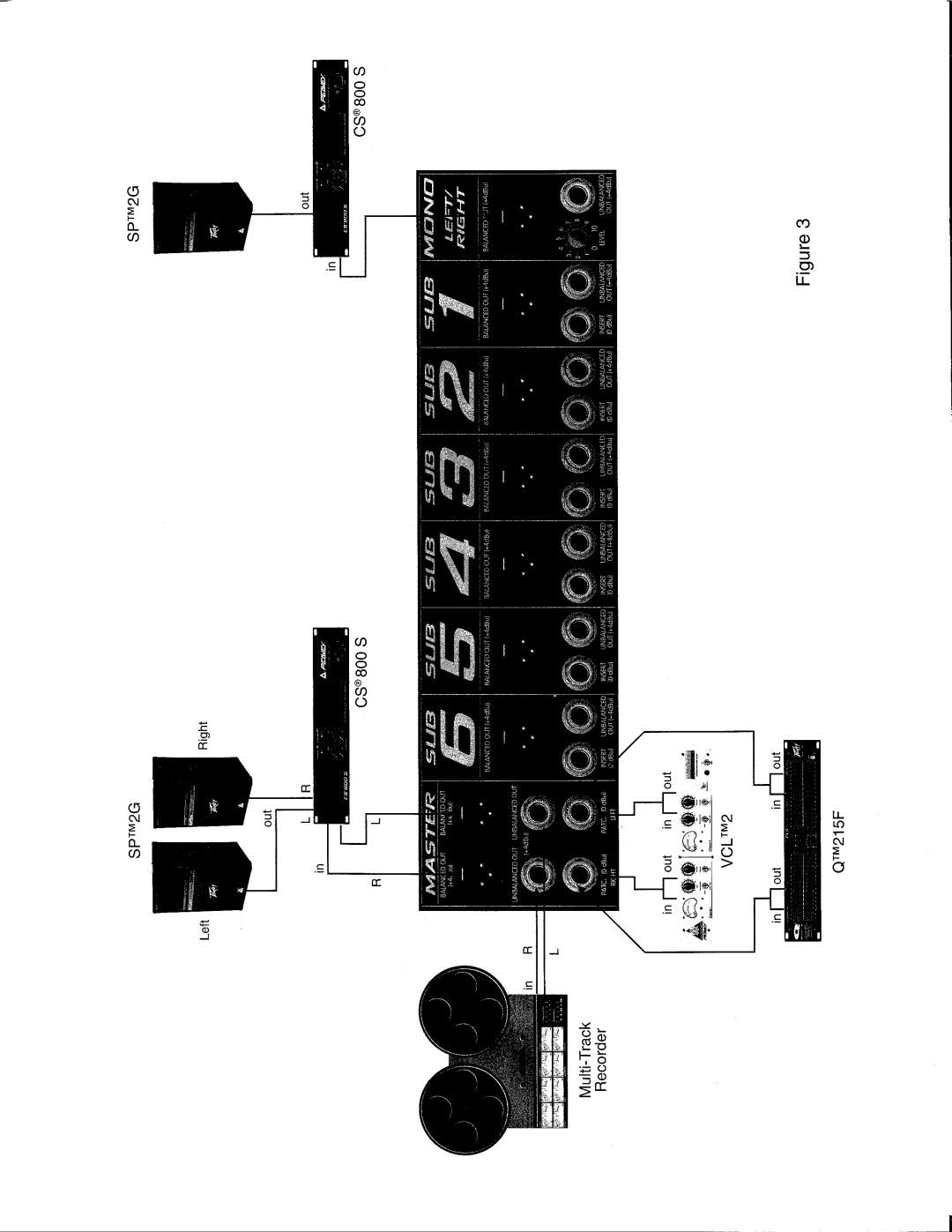 Peavey 6024, 6032 manual 