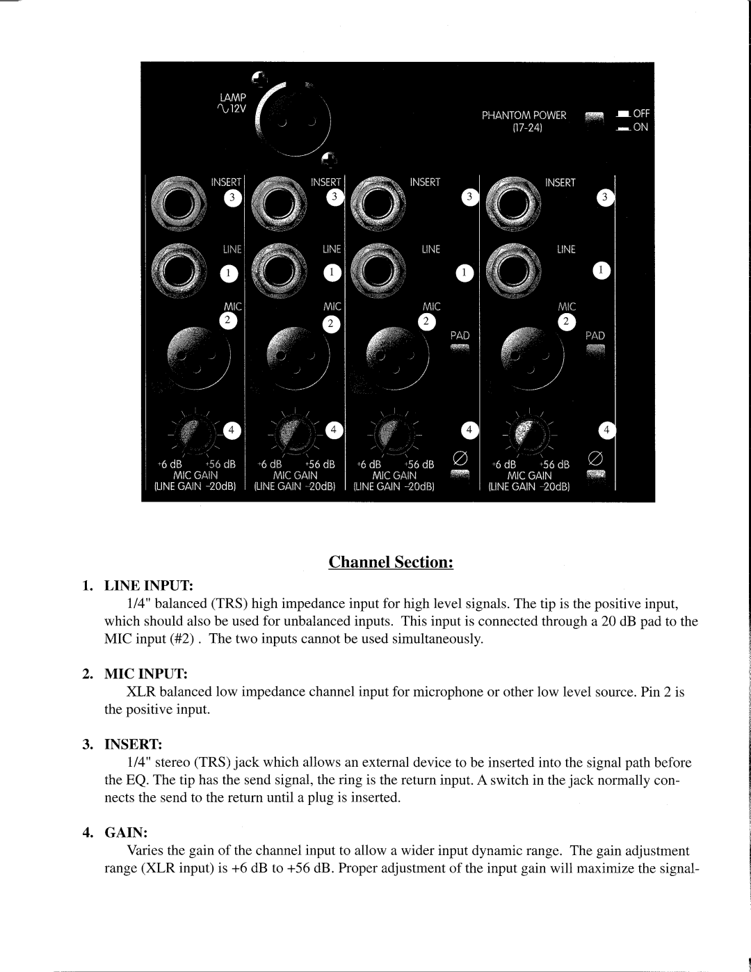 Peavey 6032, 6024 manual 