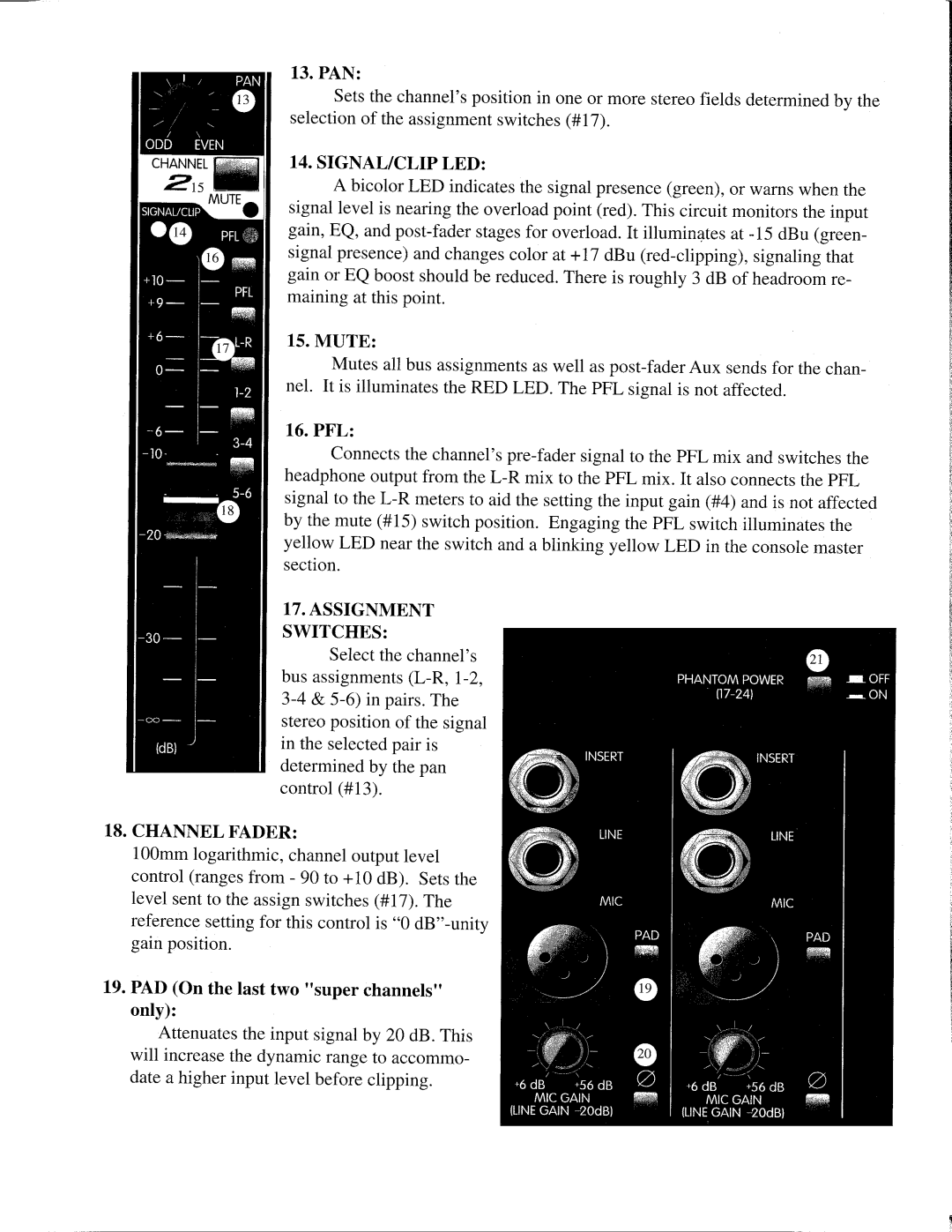 Peavey 6032, 6024 manual 