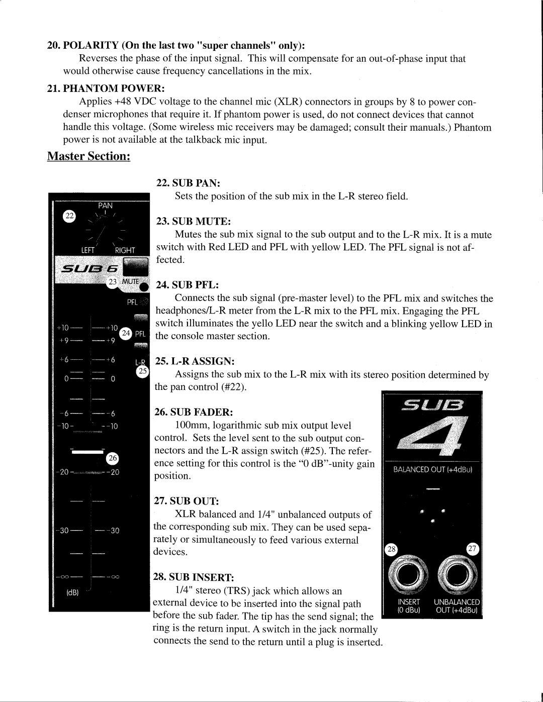 Peavey 6024, 6032 manual 