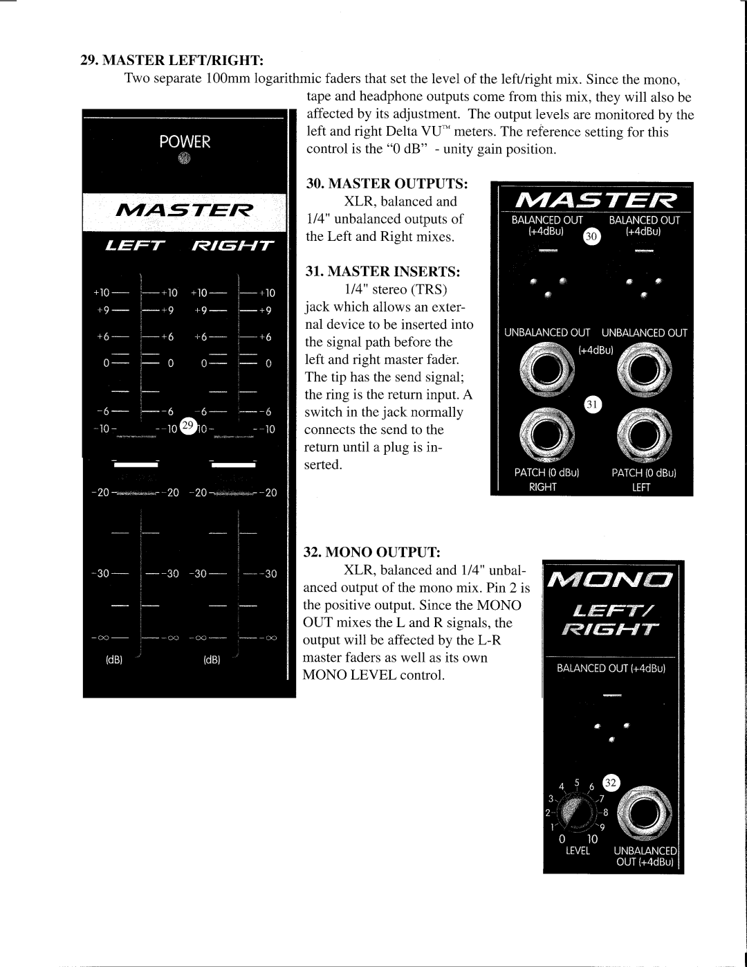 Peavey 6032, 6024 manual 