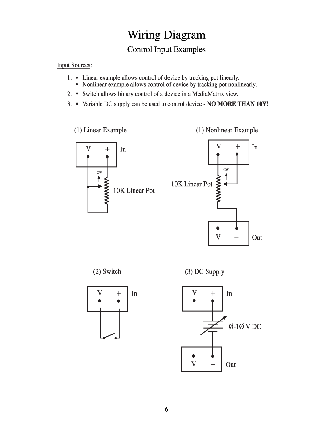 Peavey 646-049 manual Wiring Diagram, Control Input Examples 