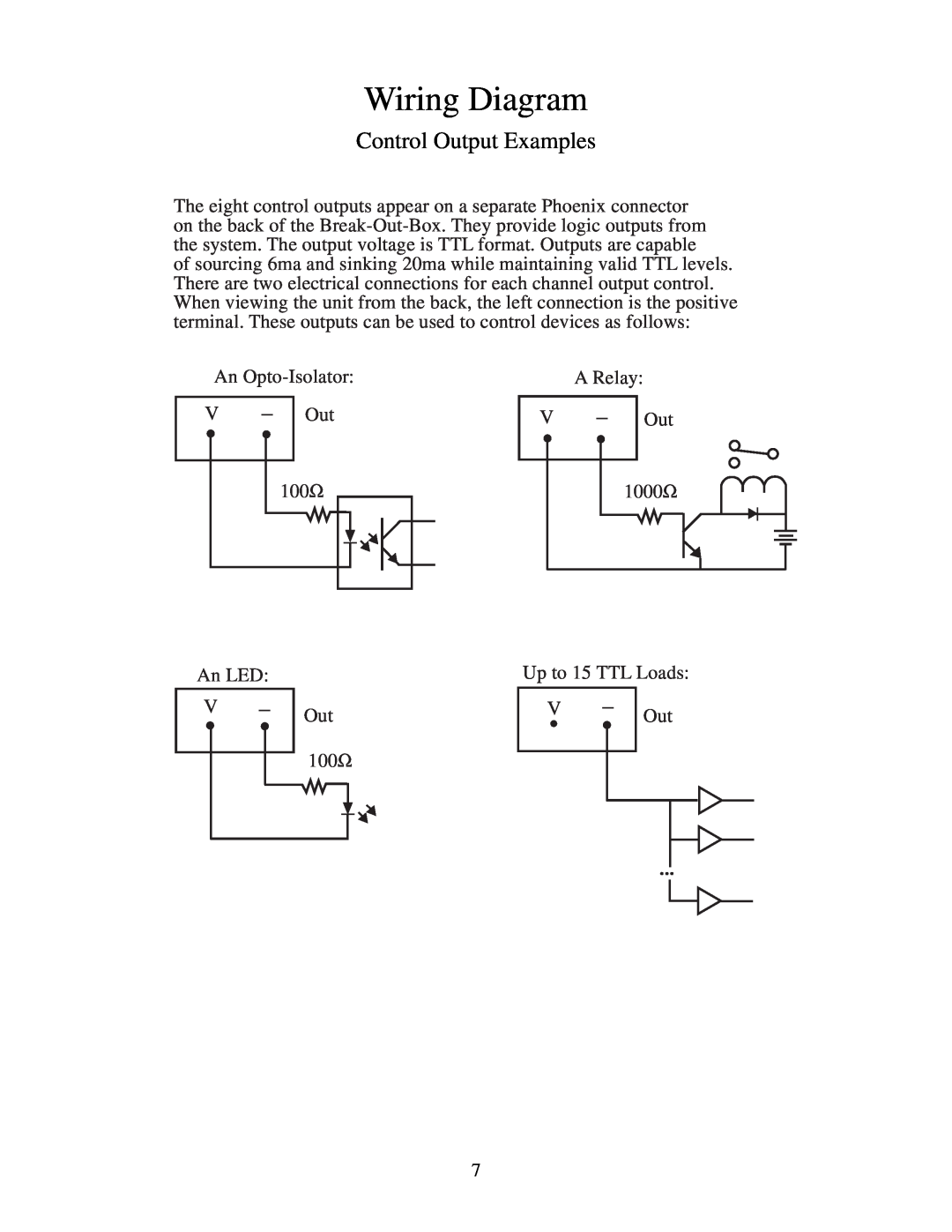 Peavey 646-049 manual Wiring Diagram, Control Output Examples 