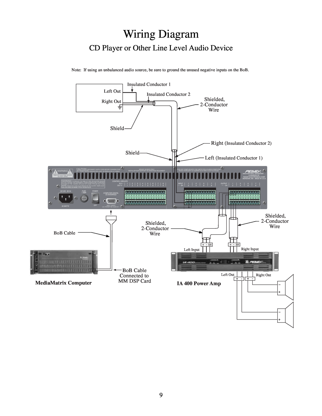 Peavey 646-049 Wiring Diagram, CD Player or Other Line Level Audio Device, IA 400 Power Amp, MediaMatrix Computer, + -Sh 