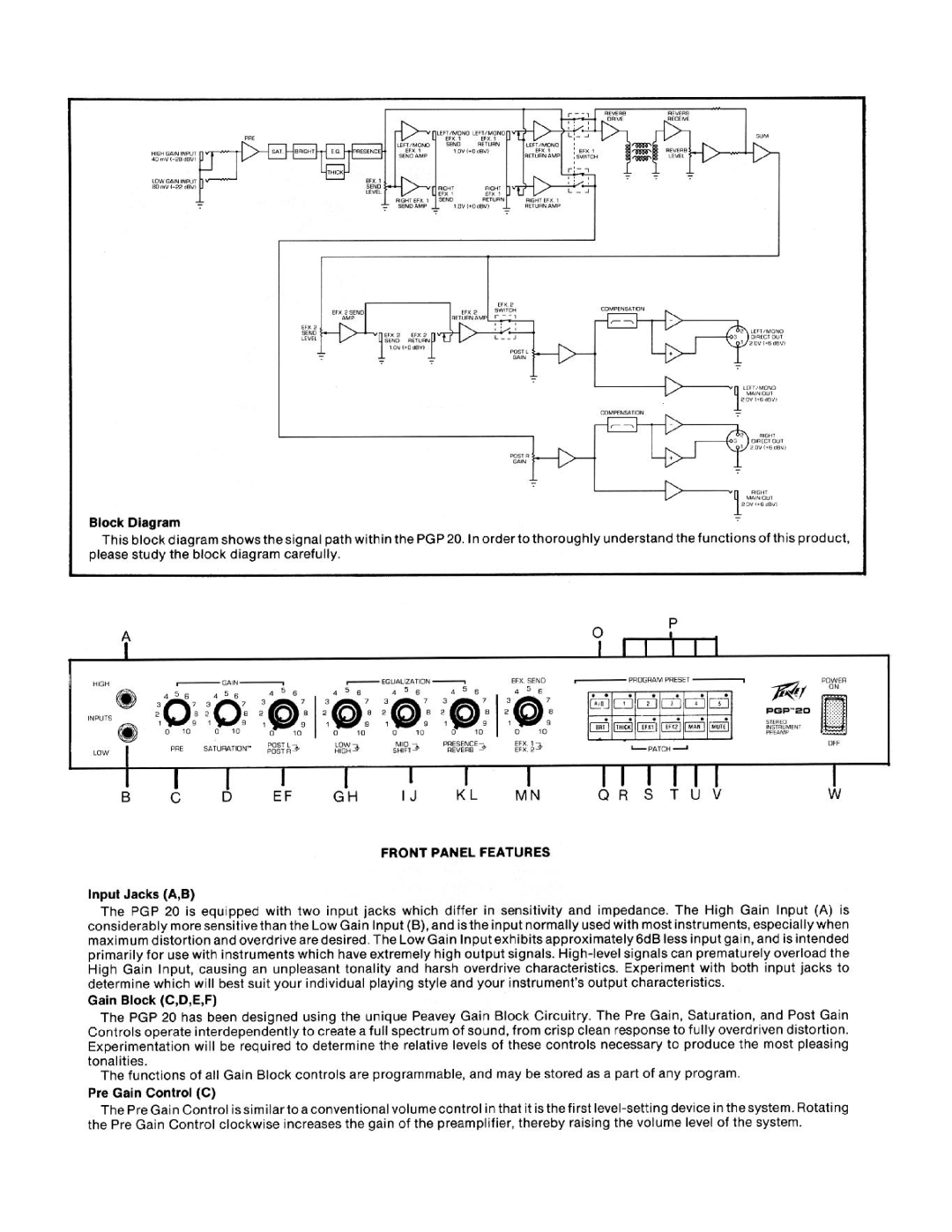 Peavey 646-063 manual 
