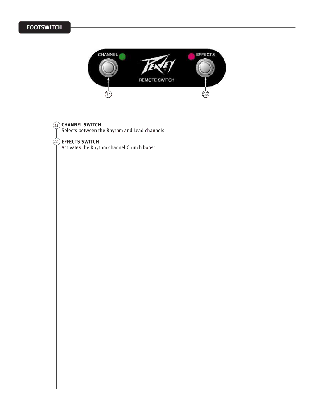 Peavey 6505 +112 Combo manual Footswitch, Effects Switch 