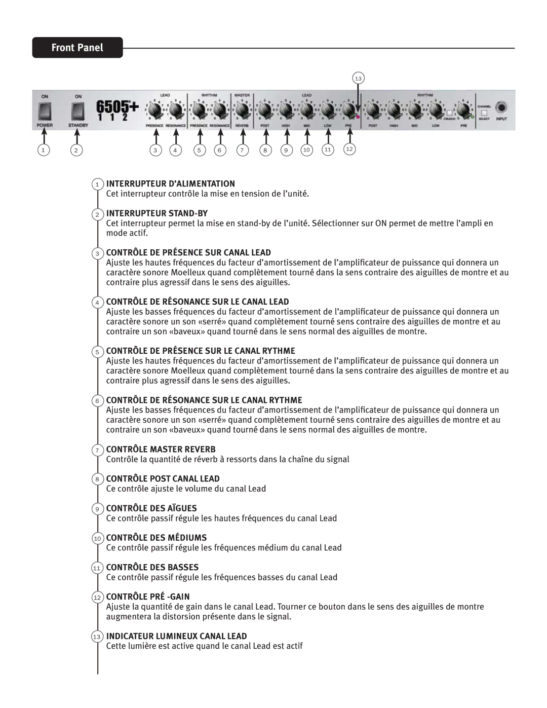 Peavey 6505 +112 Combo Interrupteur D’ALIMENTATION, Interrupteur STAND-BY, Contrôle Master Reverb, Contrôle DES Aïgues 