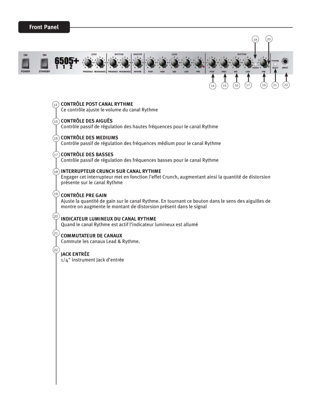 Peavey 6505 +112 Combo manual Contrôle Post Canal Rythme, Contrôle DES Aiguës, Contrôle DES Mediums, Contrôle PRE Gain 