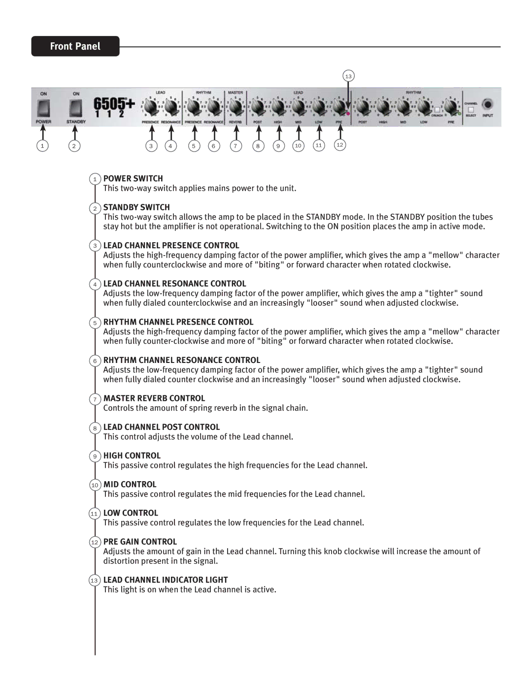 Peavey 6505 +112 Combo manual Power Switch, Standby Switch, Lead Channel Presence Control, Lead Channel Resonance Control 