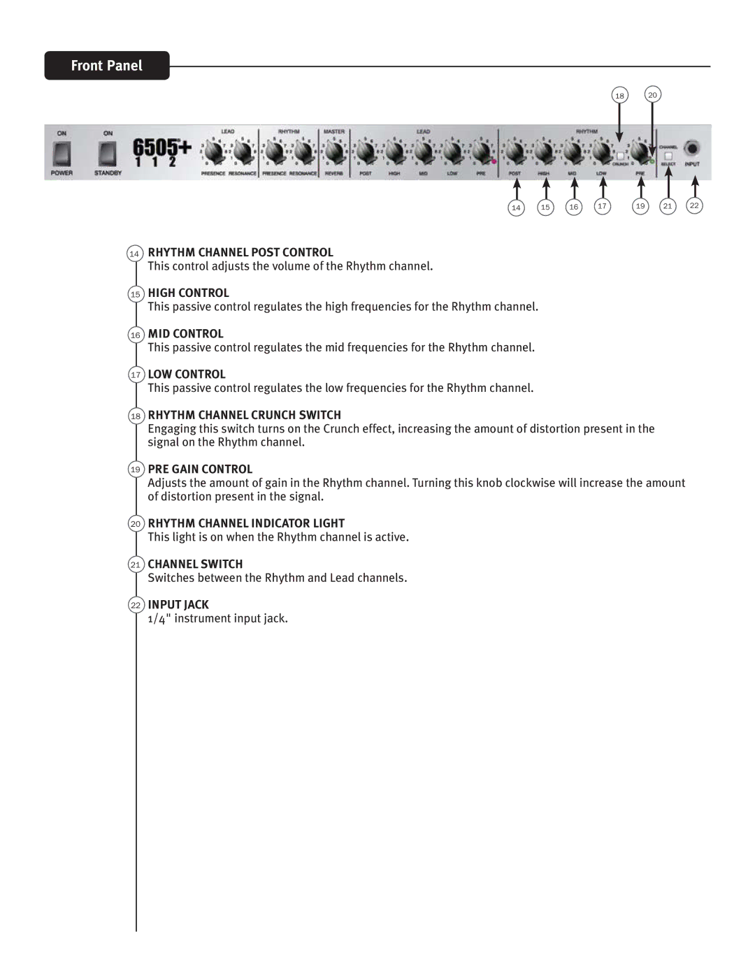 Peavey 6505 +112 Combo manual Rhythm Channel Post Control, Rhythm Channel Crunch Switch, Rhythm Channel Indicator Light 