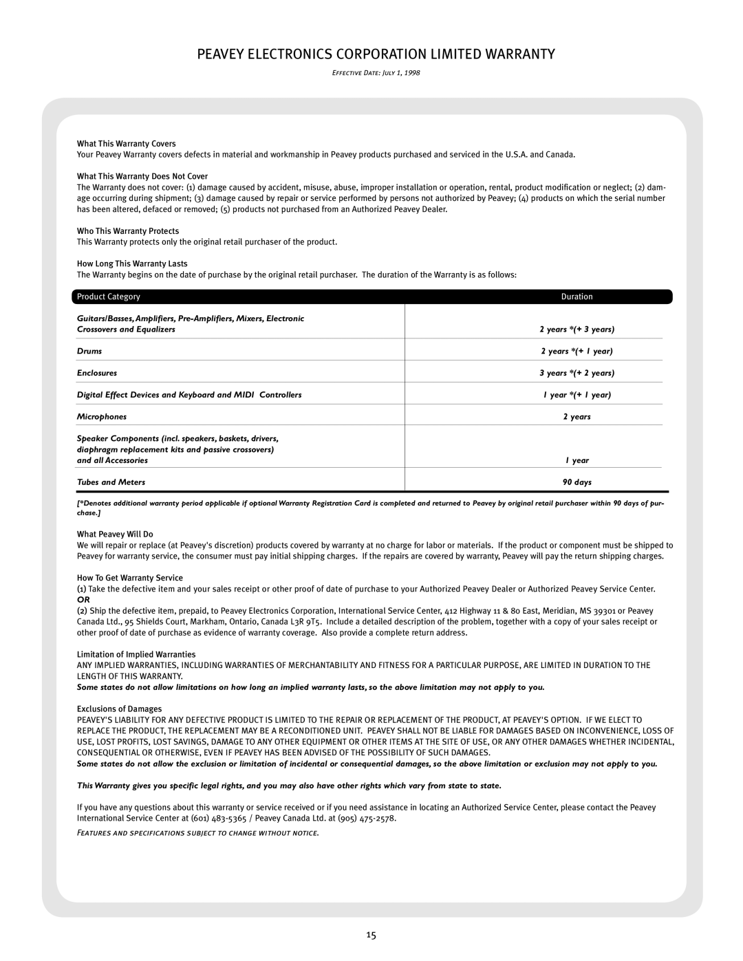 Peavey 6505 212 Combo owner manual Peavey Electronics Corporation Limited Warranty 