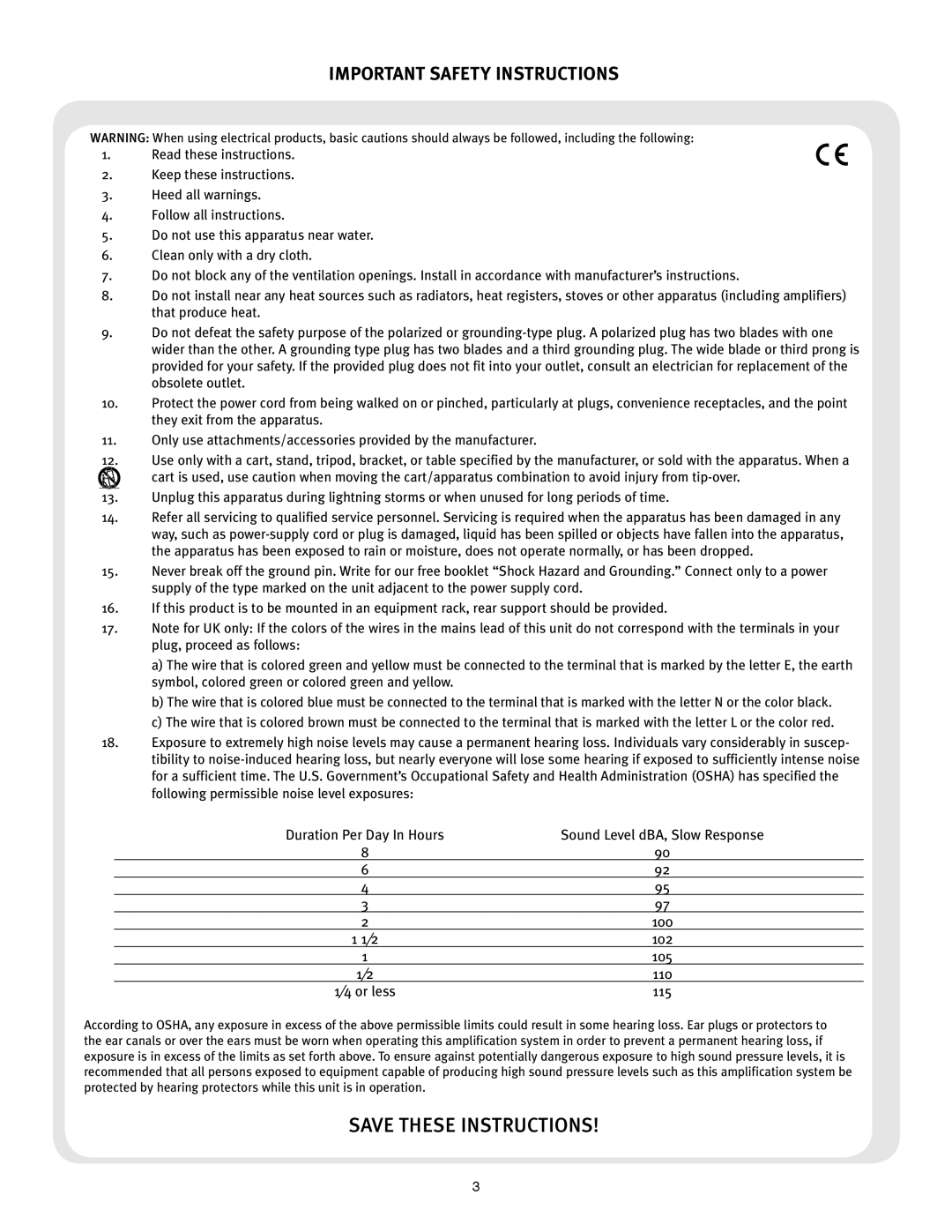 Peavey 6505 212 Combo owner manual Important Safety Instructions, Sound Level dBA, Slow Response 