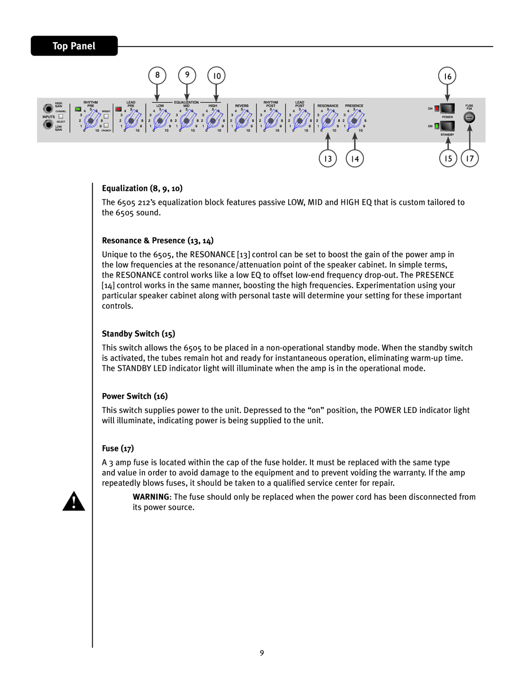 Peavey 6505 212 Combo owner manual Equalization 8, 9, Resonance & Presence 13, Standby Switch, Power Switch, Fuse 