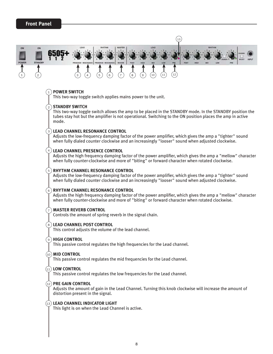 Peavey 6505+ Power Switch, Standby Switch, Lead Channel Resonance Control, Lead Channel Presence Control, High Control 