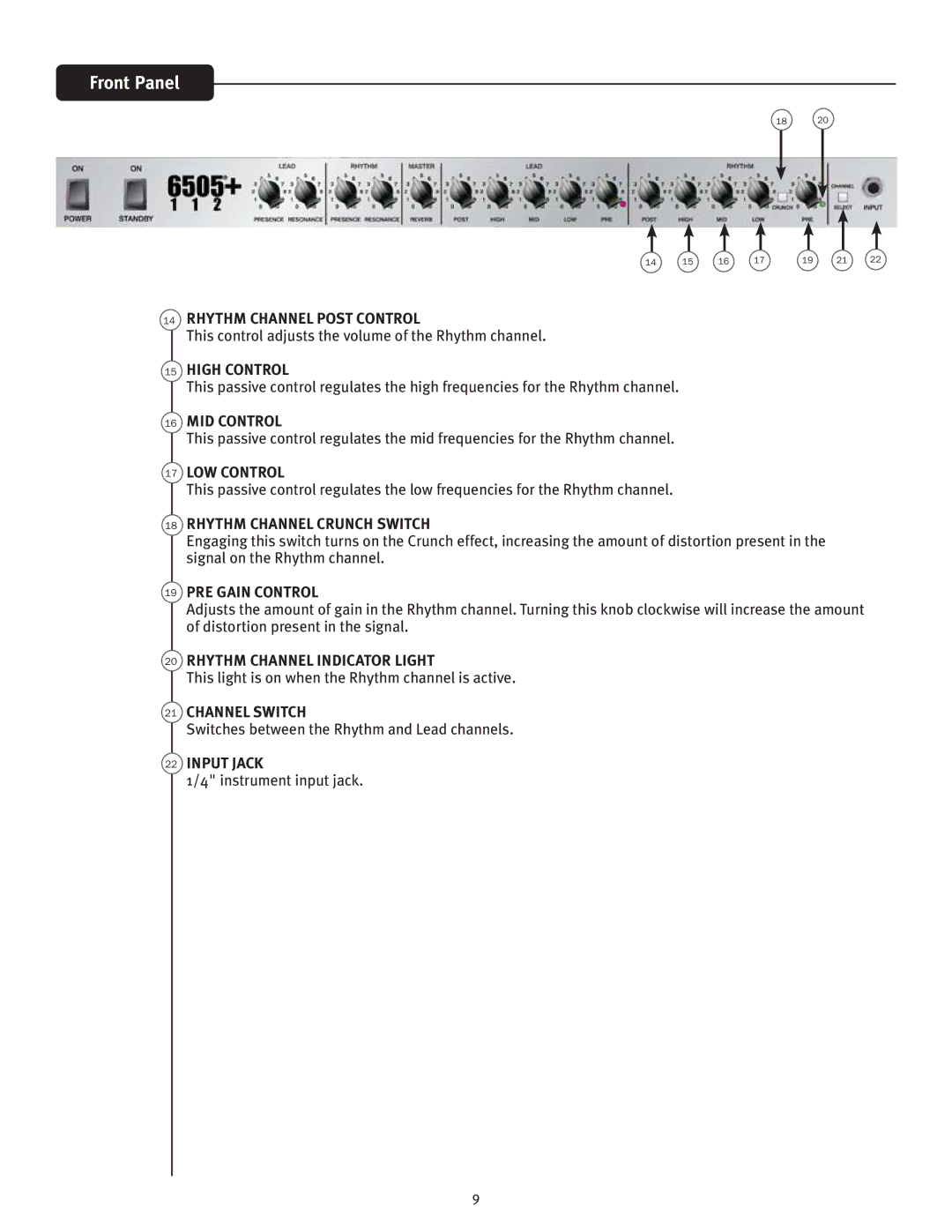 Peavey 6505 Rhythm Channel Post Control, Rhythm Channel Crunch Switch, Rhythm Channel Indicator Light, Channel Switch 