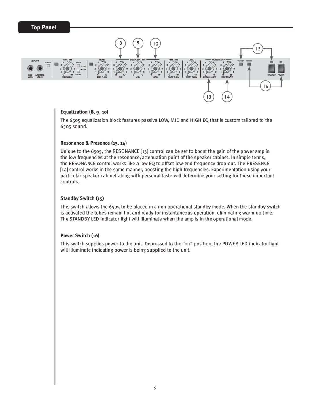 Peavey 6505TM owner manual Equalization 8, 9, Resonance & Presence 13, Standby Switch, Power Switch 