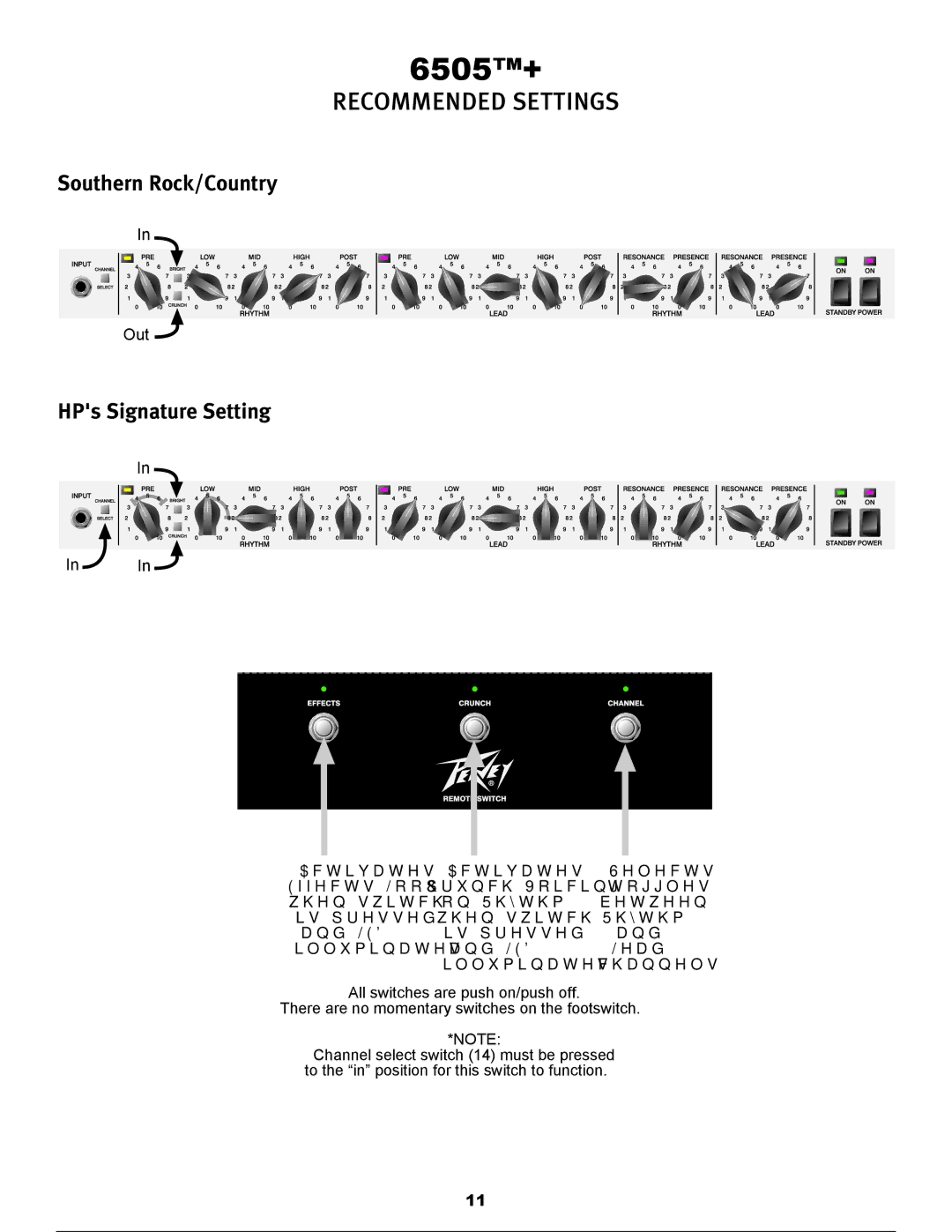 Peavey 6505TM+ operation manual 6505+, Recommended Settings 