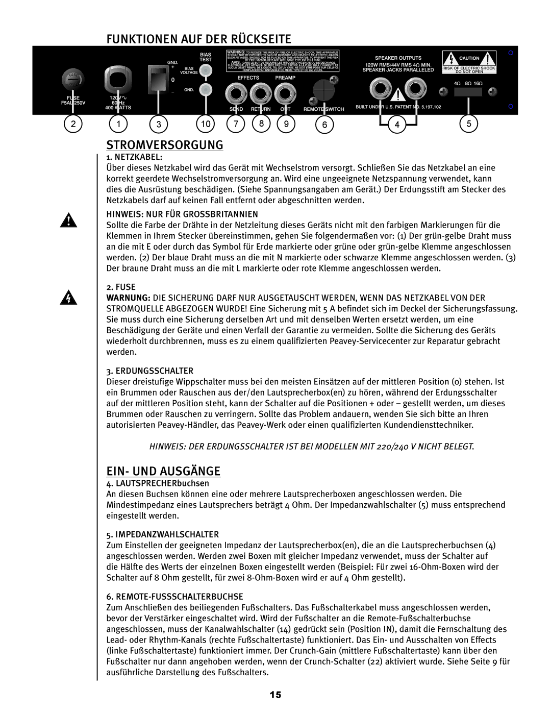 Peavey 6505TM+ operation manual Funktionen AUF DER Rückseite Stromversorgung, EIN- UND Ausgänge 