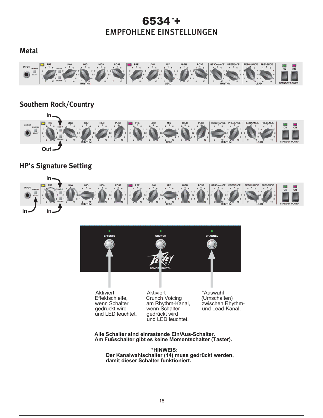 Peavey 6534 manual 10-&/&&*/45&--6 