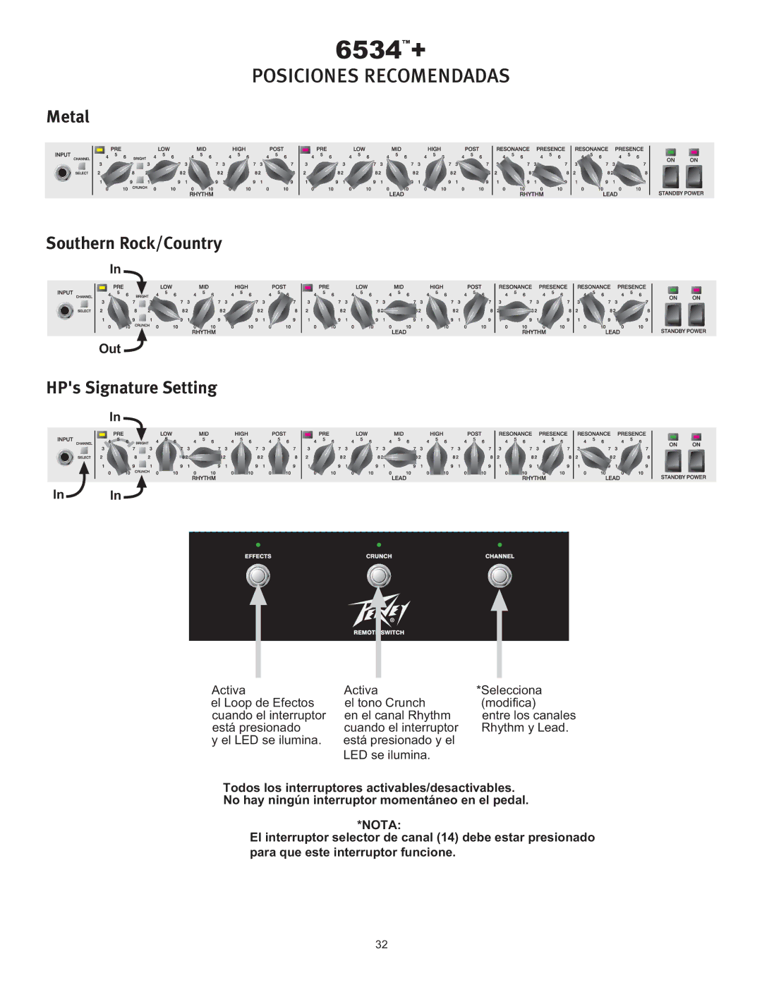 Peavey 6534 manual 104*$*0/&43&$0.&/%%4, Nota 