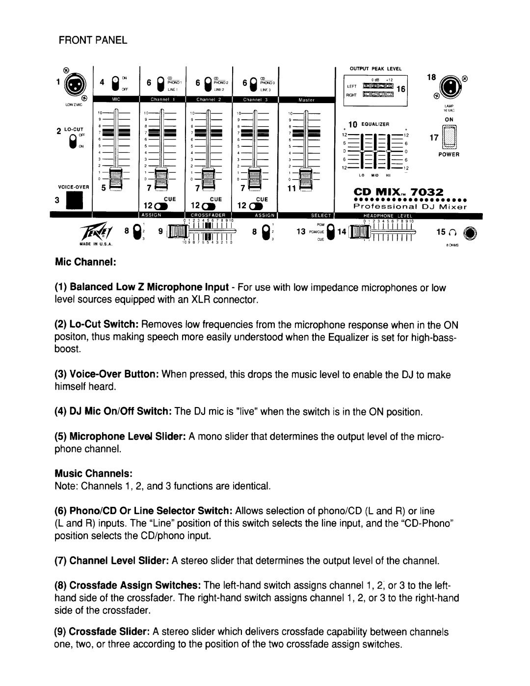 Peavey 7032 manual 