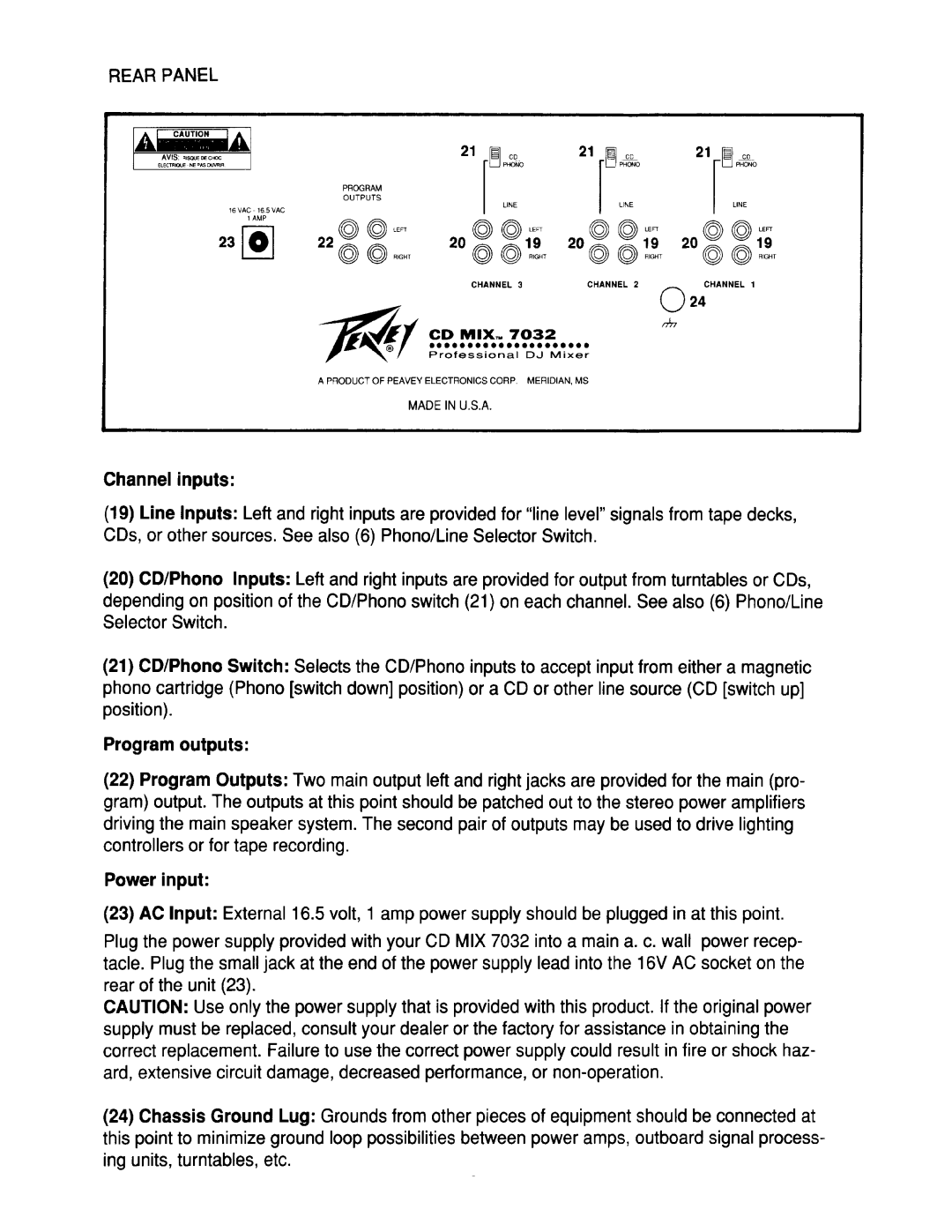 Peavey 7032 manual 