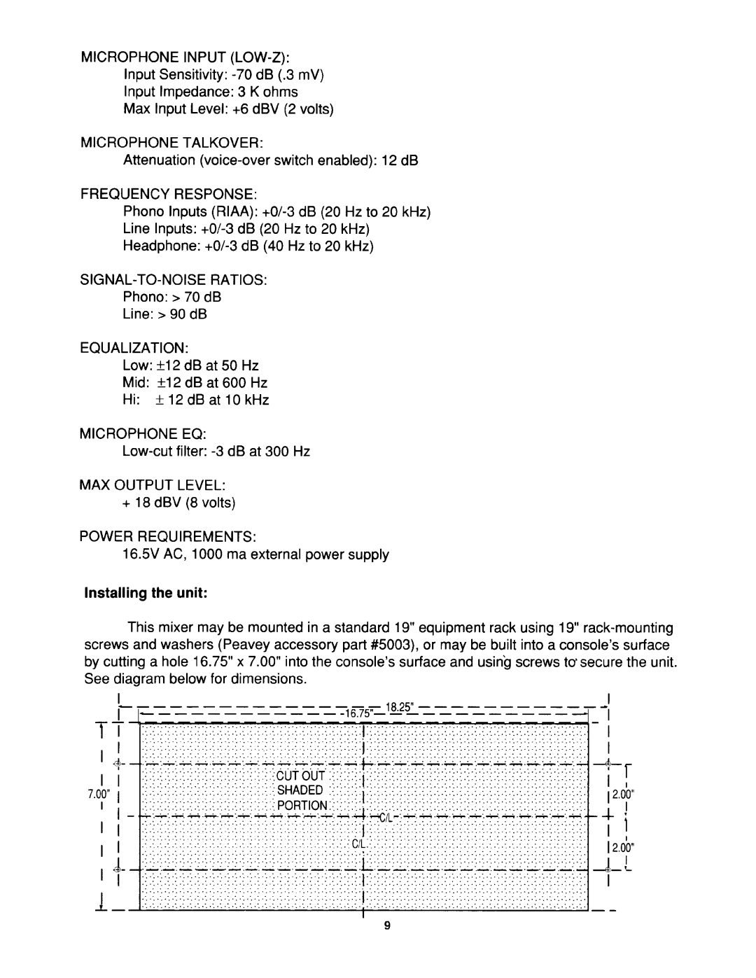 Peavey 7032 manual 