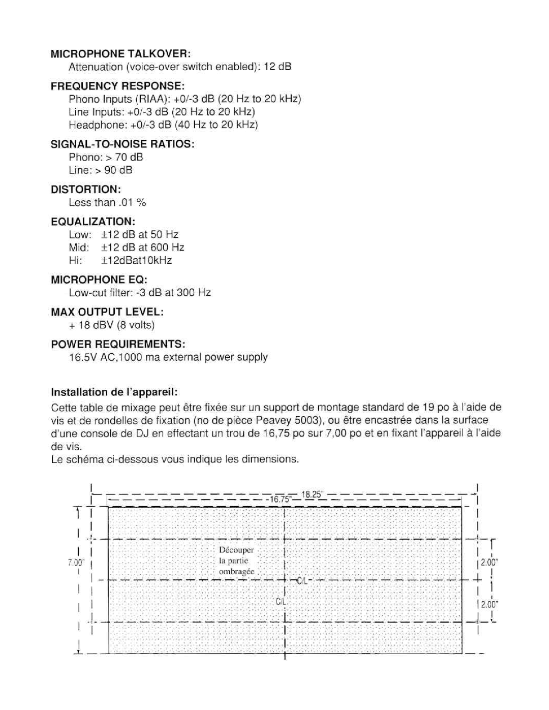 Peavey 7032A manual 