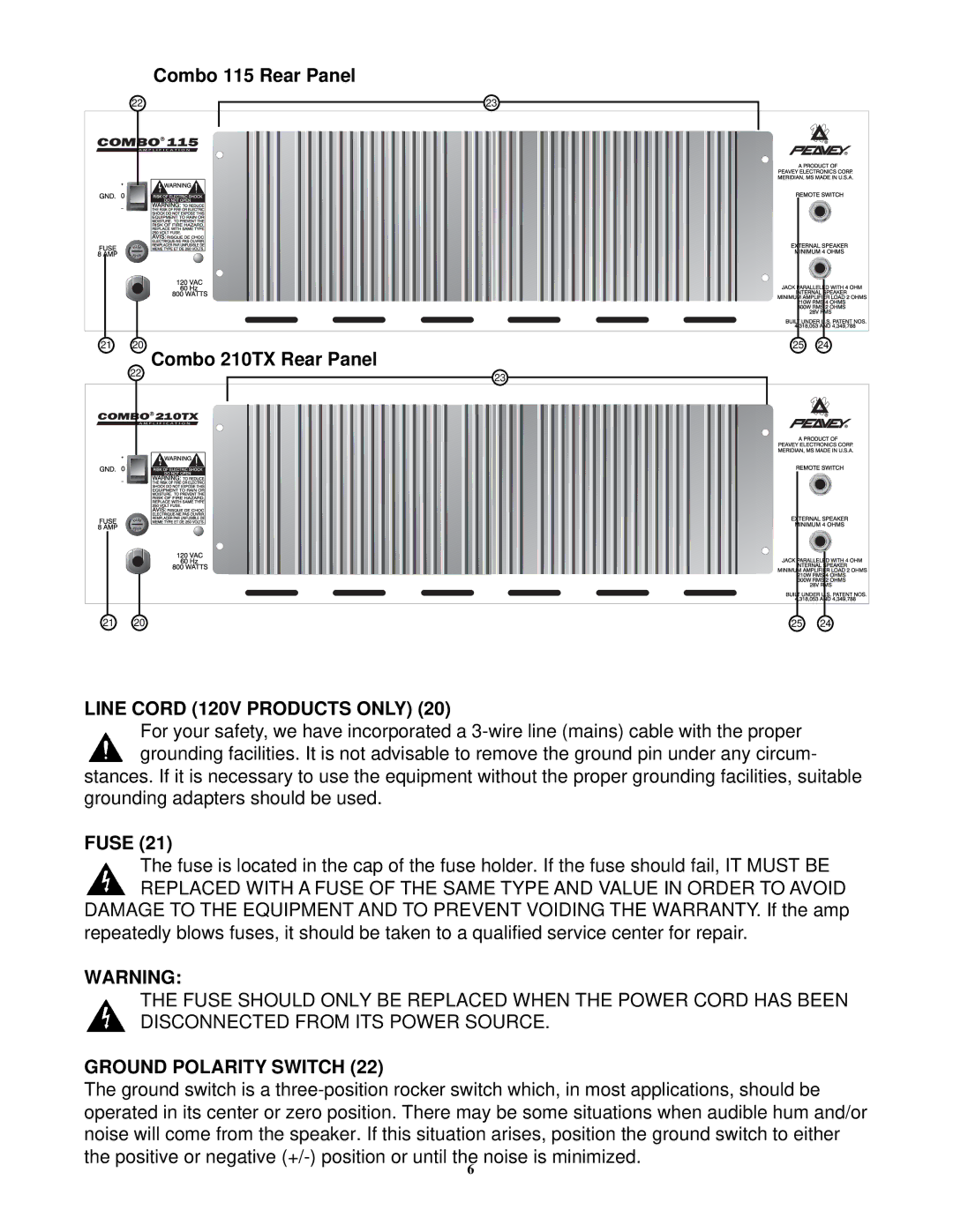 Peavey 7/9780300698 manual Combo 115 Rear Panel Combo 210TX Rear Panel, Line Cord 120V Products only, Fuse 