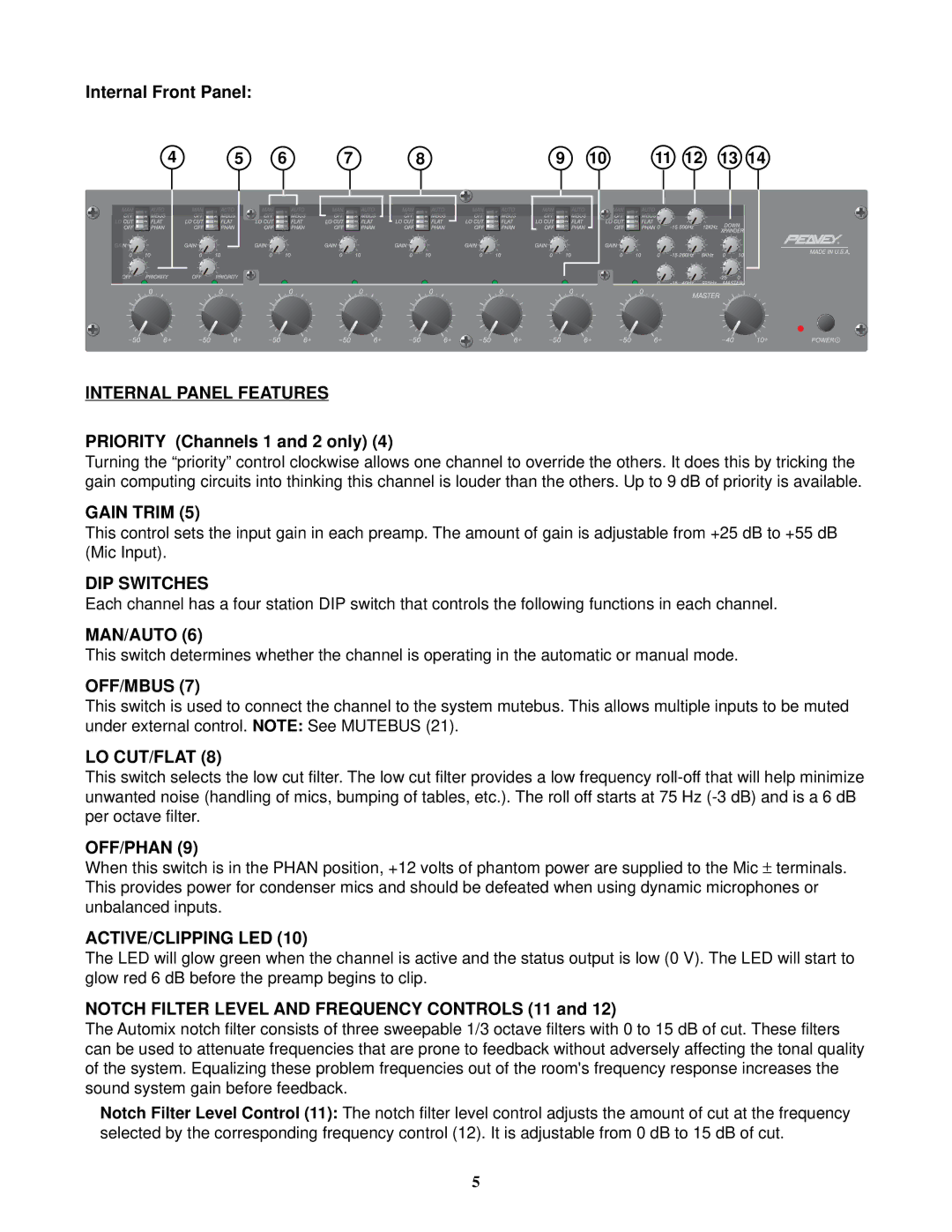 Peavey 80304050 manual Internal Panel Features, Gain Trim, DIP Switches, Man/Auto, Off/Mbus, Lo Cut/Flat, Off/Phan 