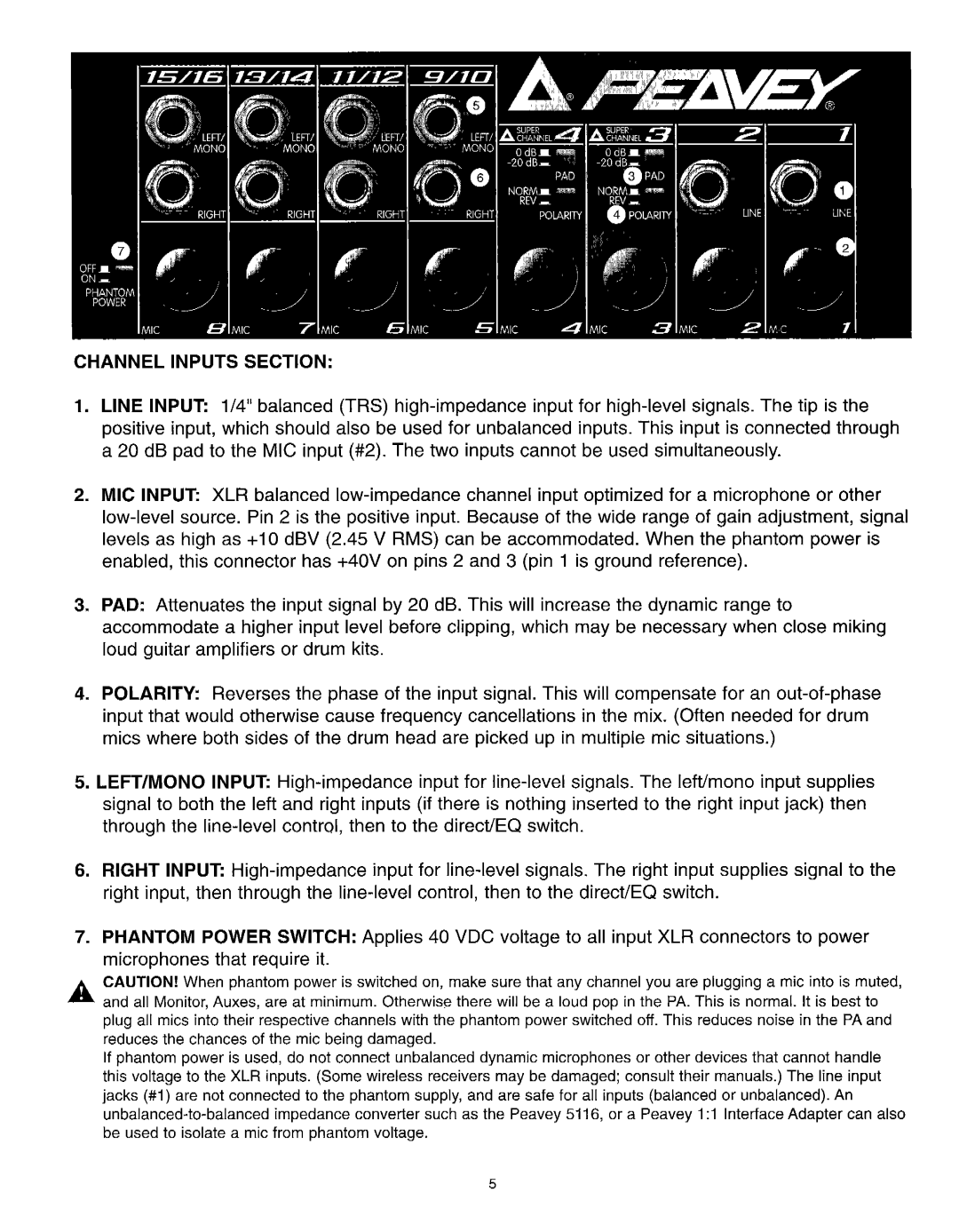 Peavey 886 manual 