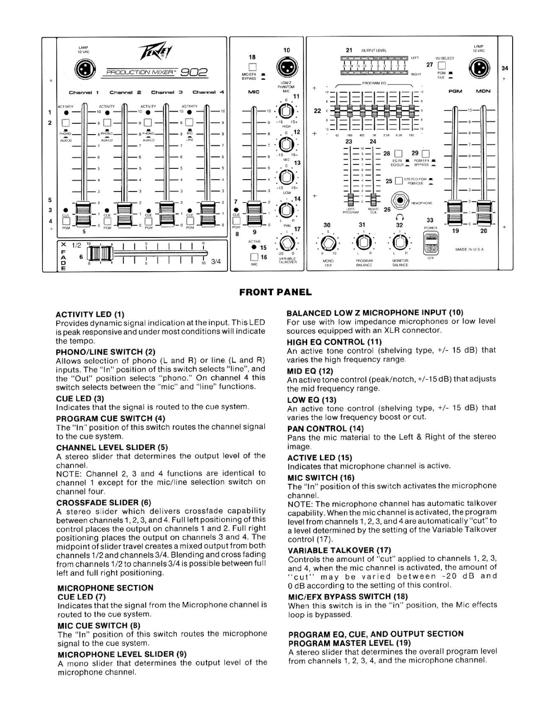 Peavey 902 manual 