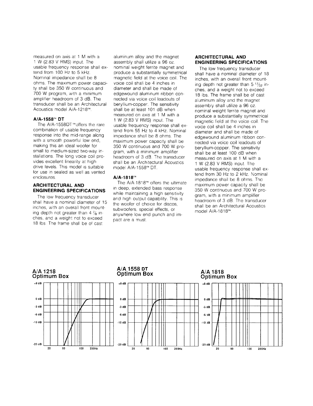 Peavey A/A Series manual 