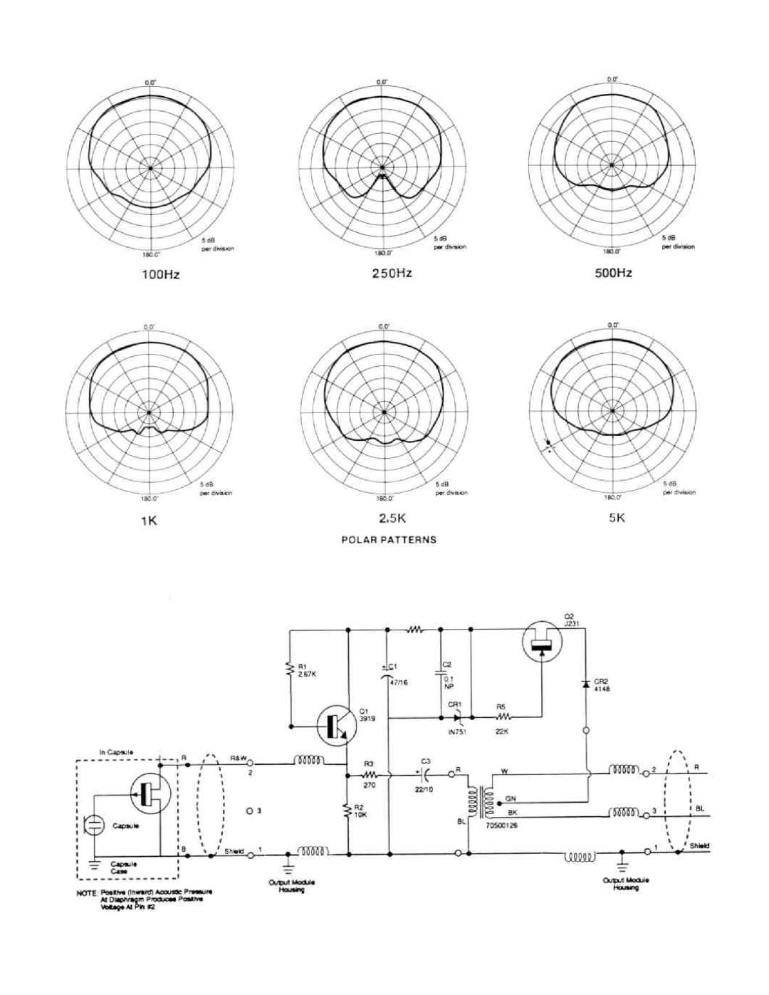 Peavey ACM-2 manual 