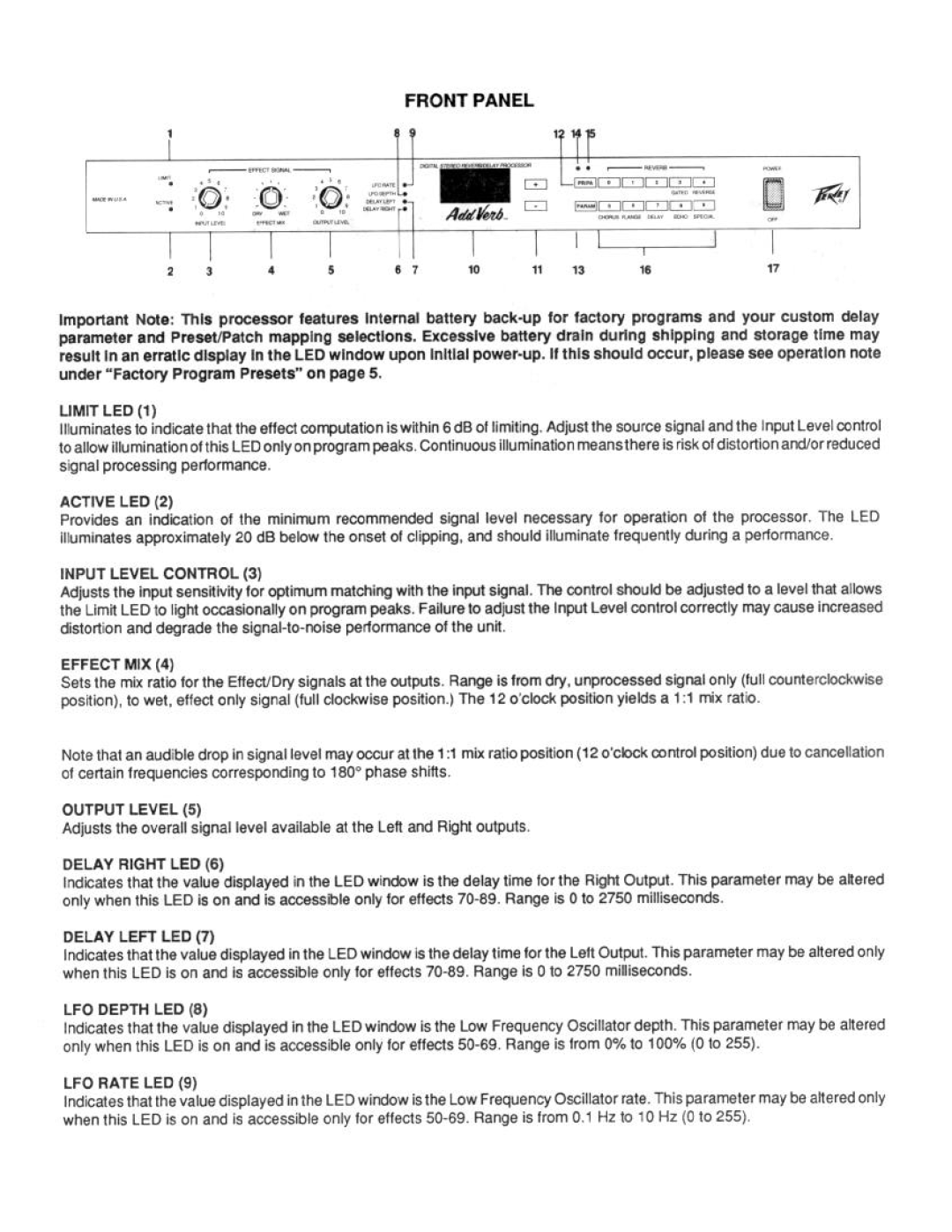 Peavey AddVerb manual 