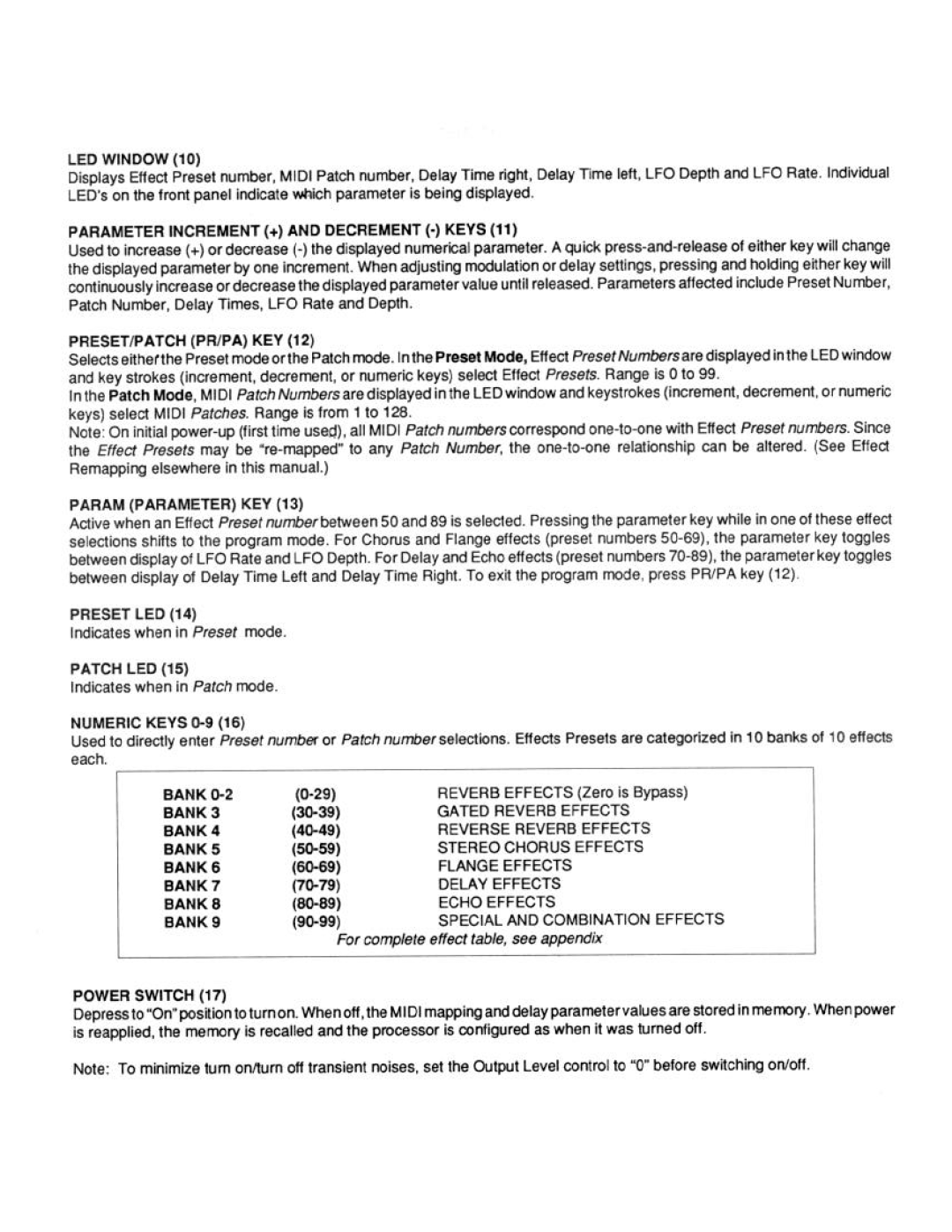 Peavey AddVerb manual 