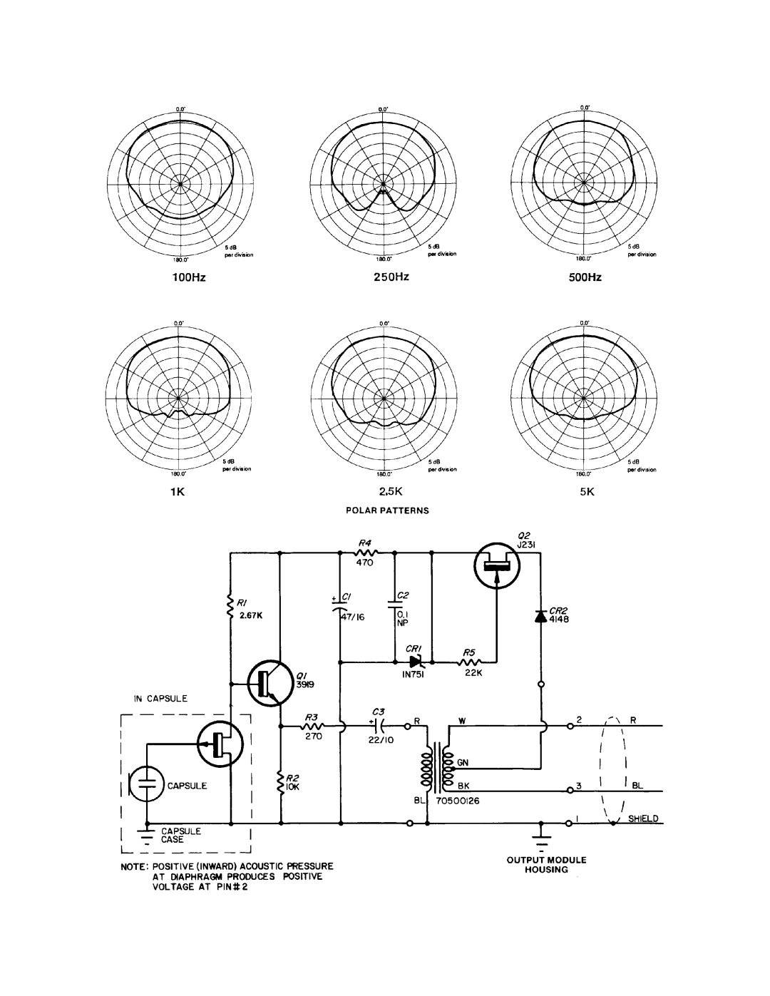 Peavey ALM0-16 manual 