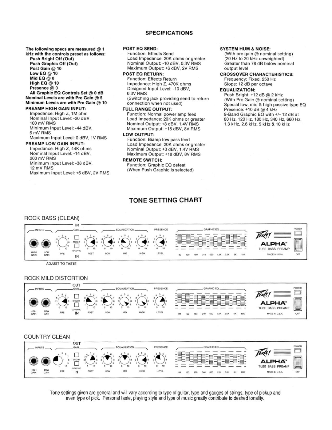 Peavey Alpha manual 