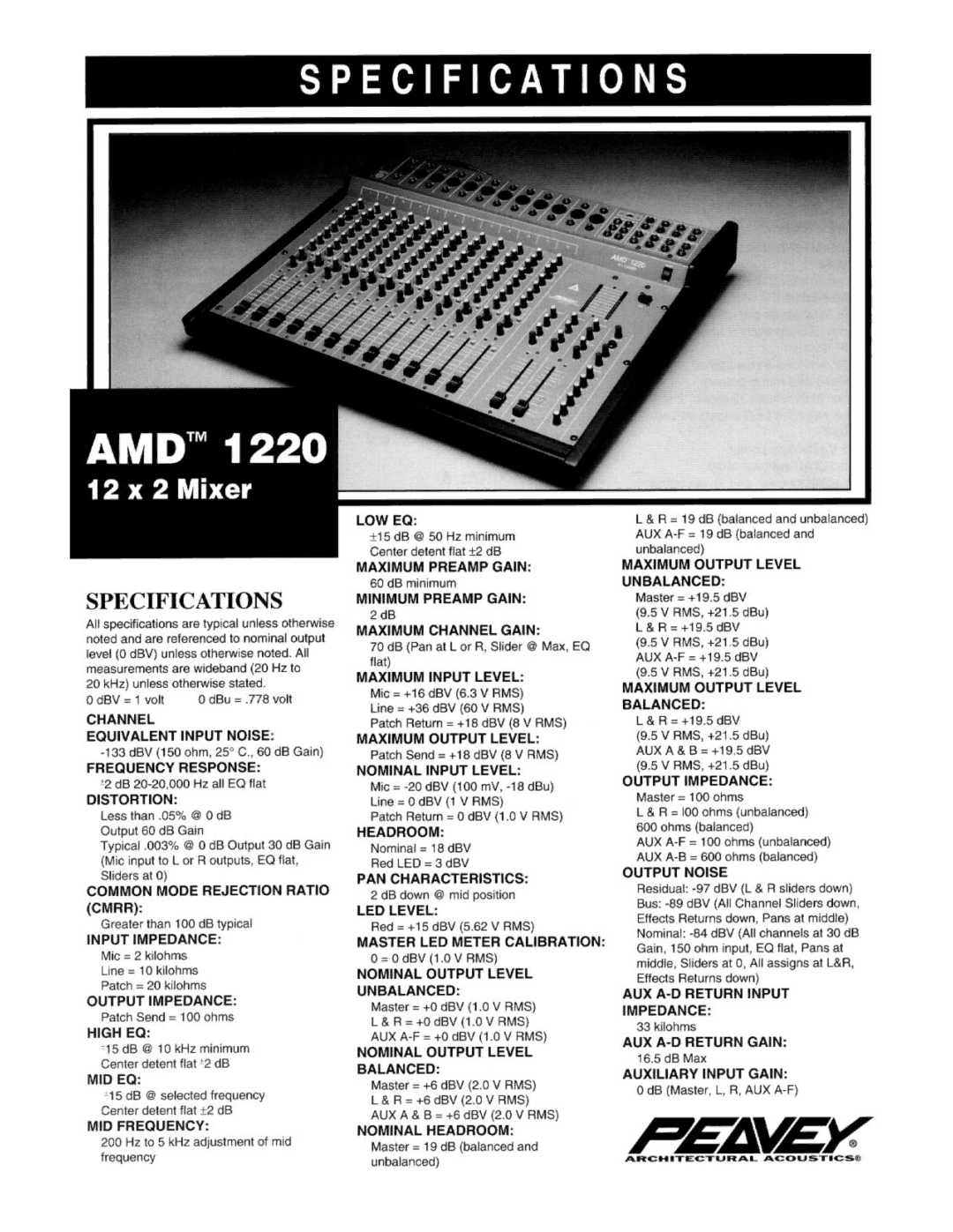 Peavey AMD 1220 manual 