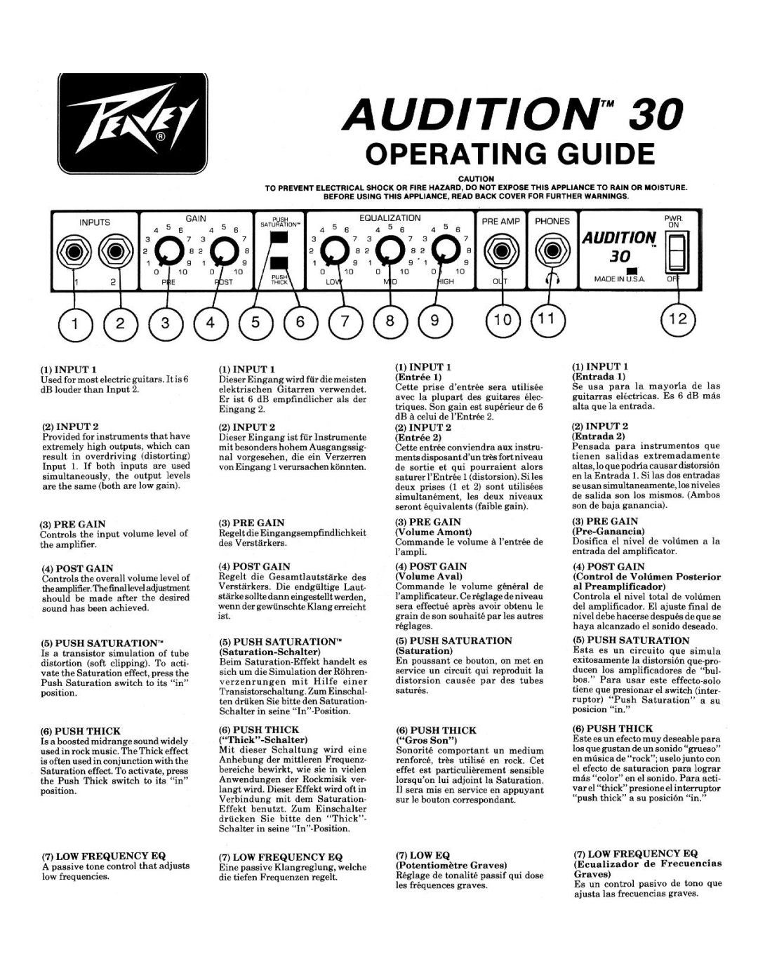 Peavey Audition 30 manual 