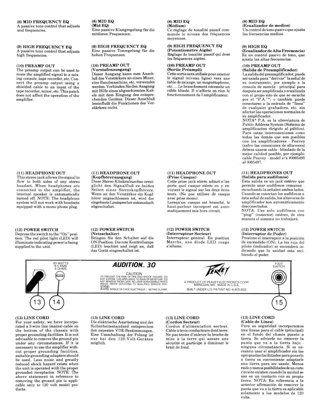 Peavey Audition 30 manual 