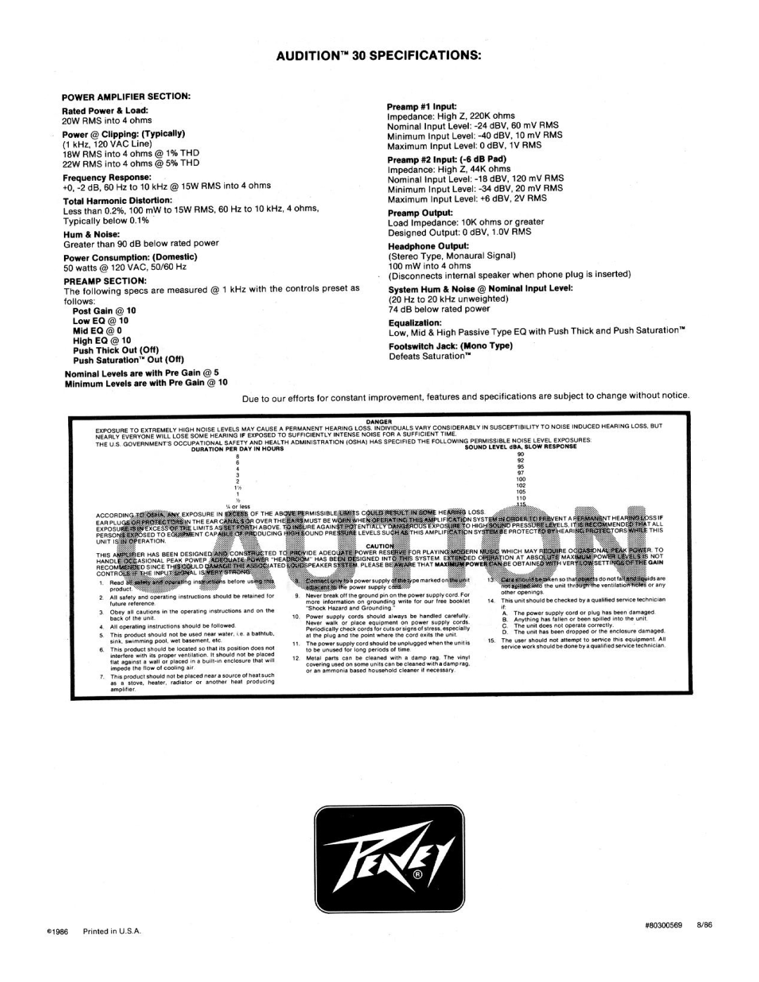 Peavey Audition 30 manual 