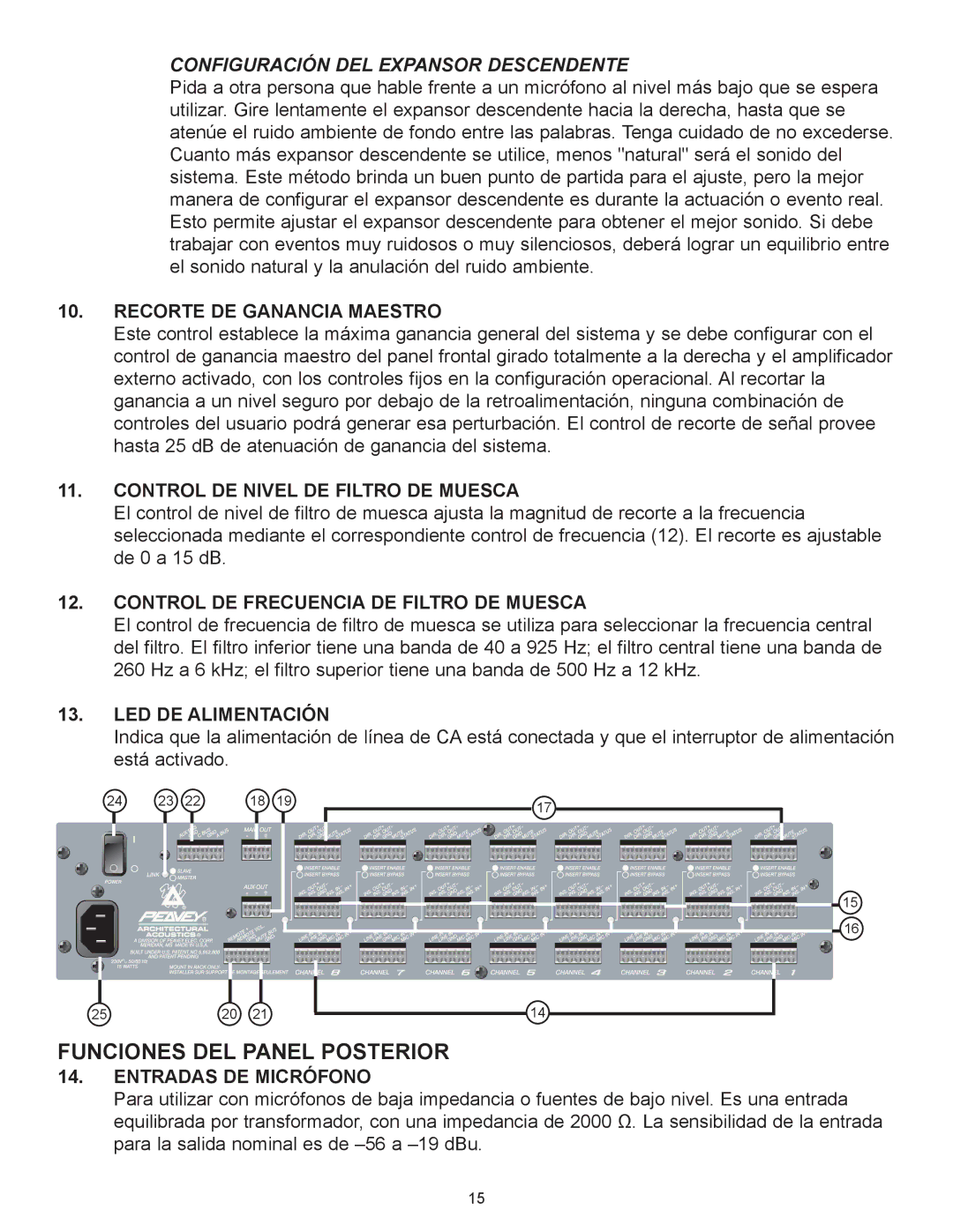 Peavey Automix2 manual Funciones DEL Panel Posterior, Recorte DE Ganancia Maestro, Control DE Nivel DE Filtro DE Muesca 