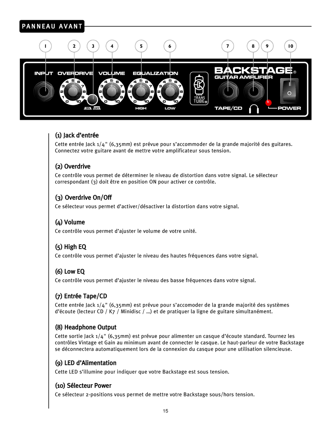 Peavey backstage owner manual N N E a U a V a N T, Jack d’entrée, Entrée Tape/CD, LED d’Alimentation, 10 Sélecteur Power 