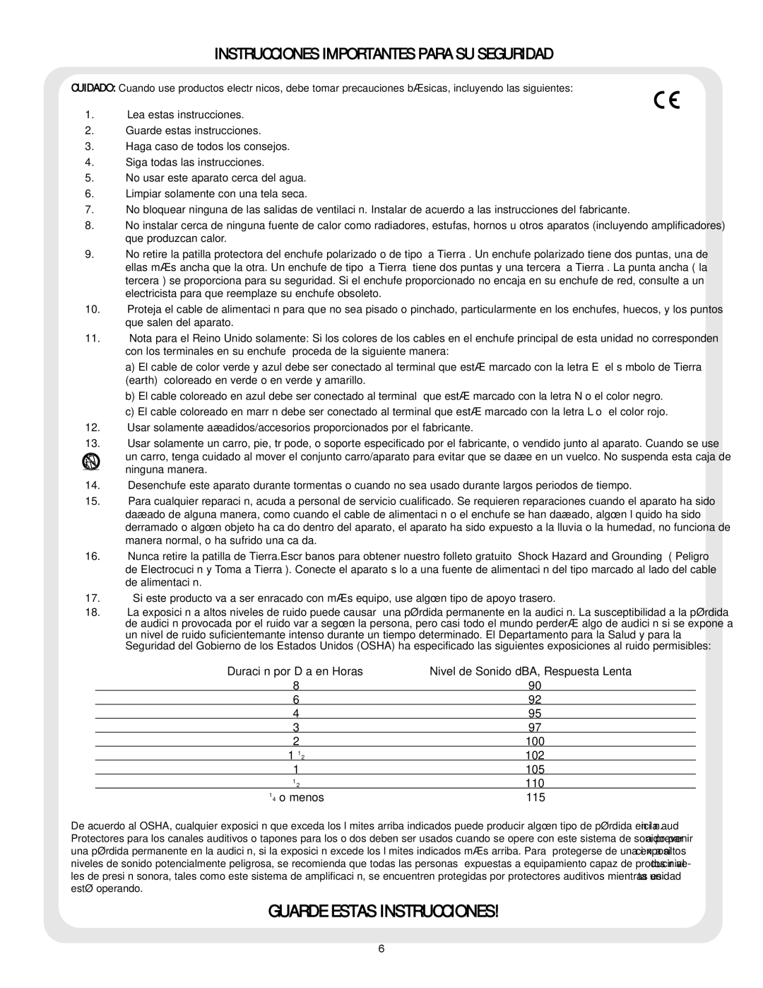 Peavey backstage owner manual Instrucciones Importantes Para SU Seguridad, ⁄ 4 o menos 