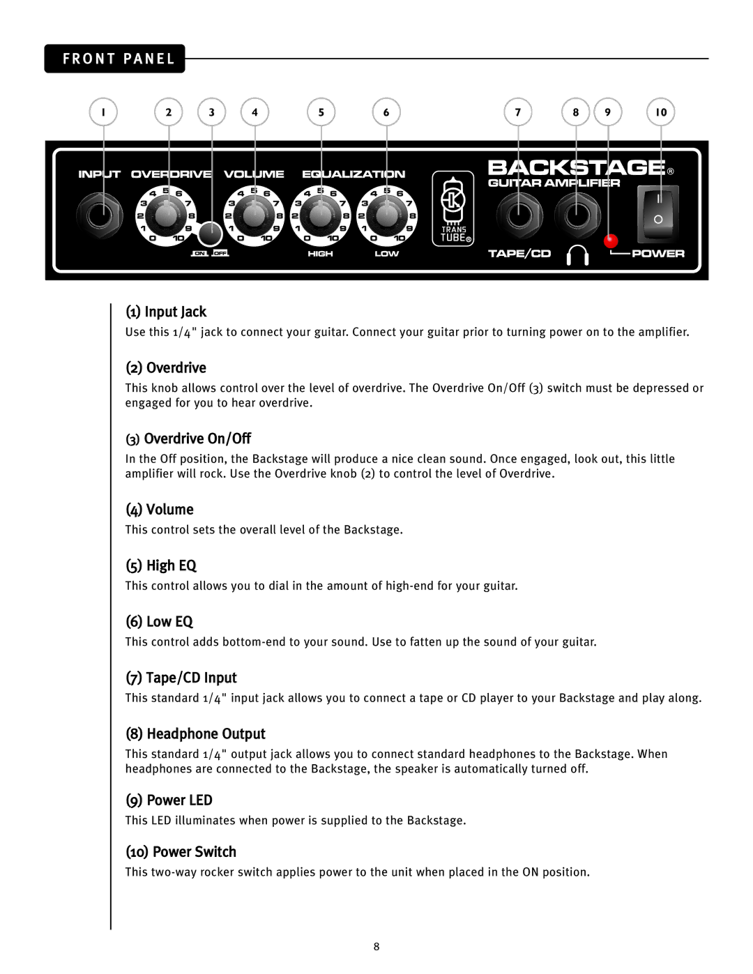 Peavey backstage owner manual O N T P a N E L 