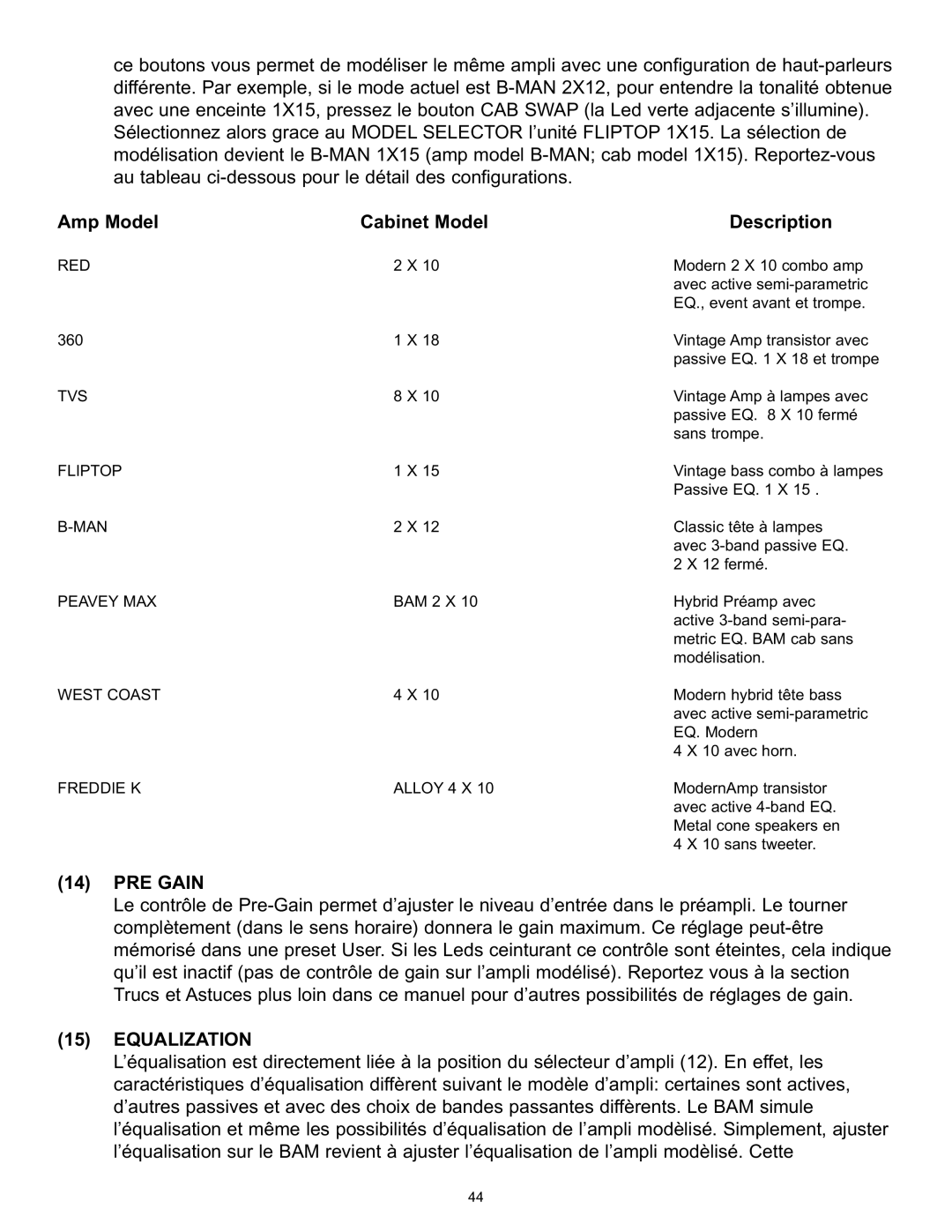 Peavey BAM 210 operation manual Avec active semi-parametric 