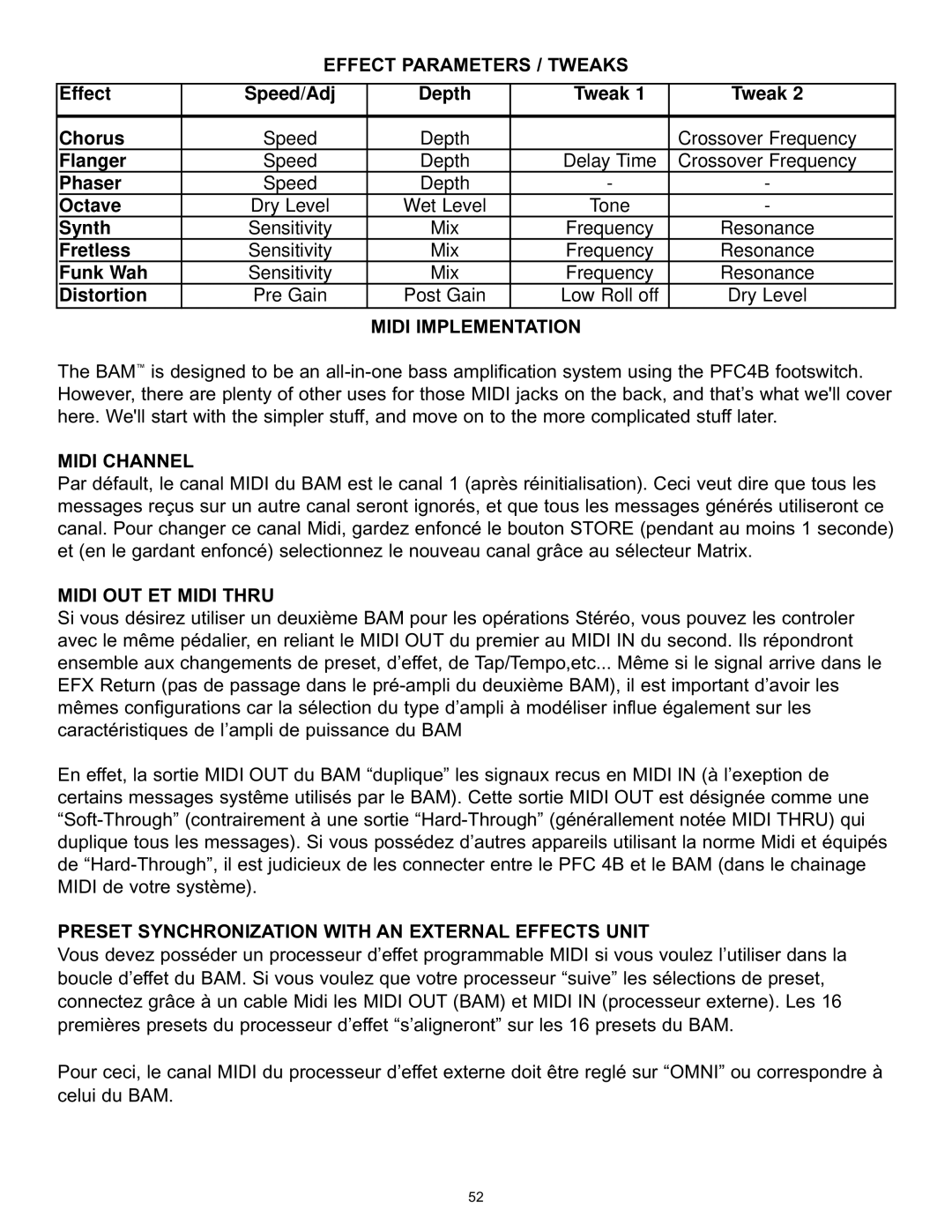 Peavey BAM 210 operation manual Effect Parameters / Tweaks, Midi OUT ET Midi Thru 