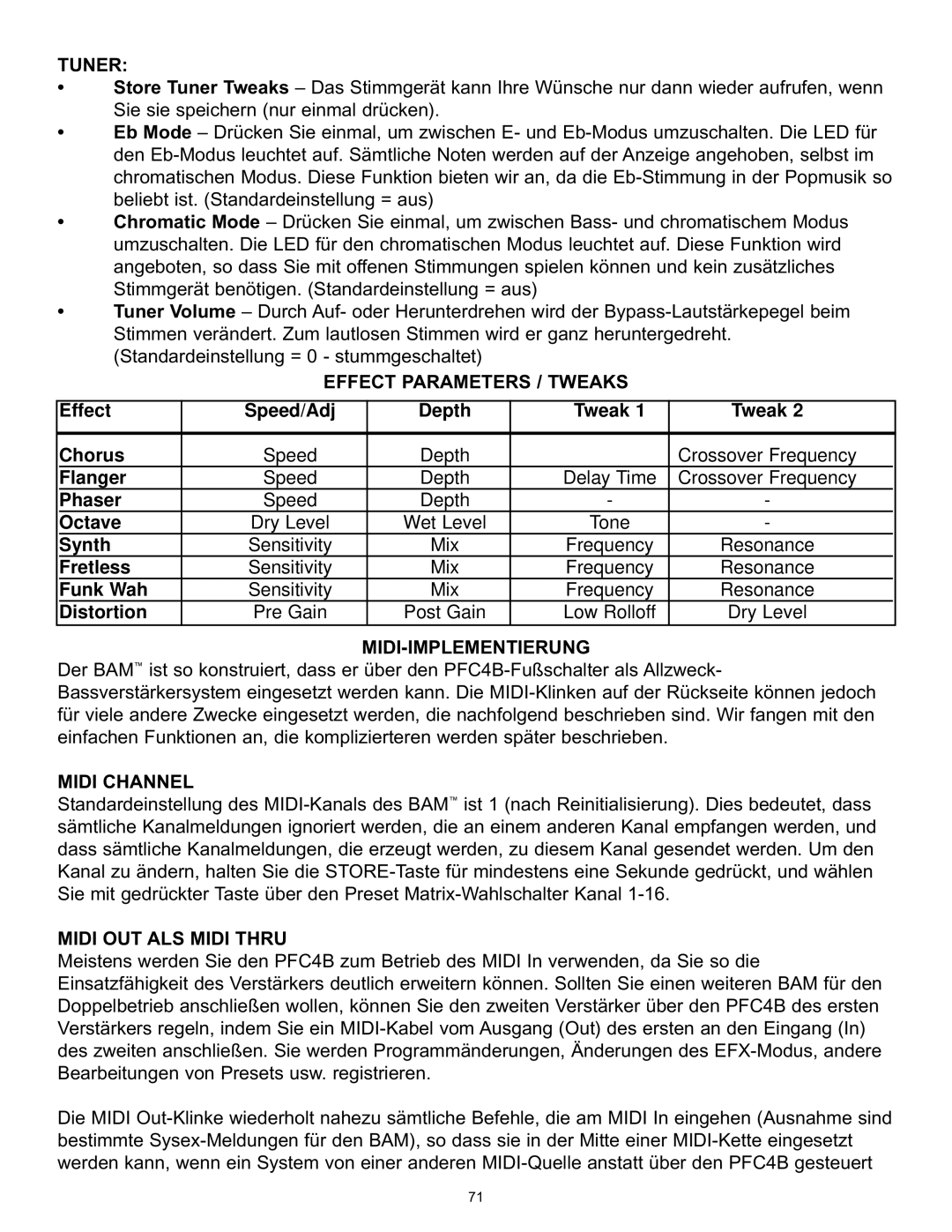 Peavey BAM 210 operation manual Midi-Implementierung, Midi OUT ALS Midi Thru 