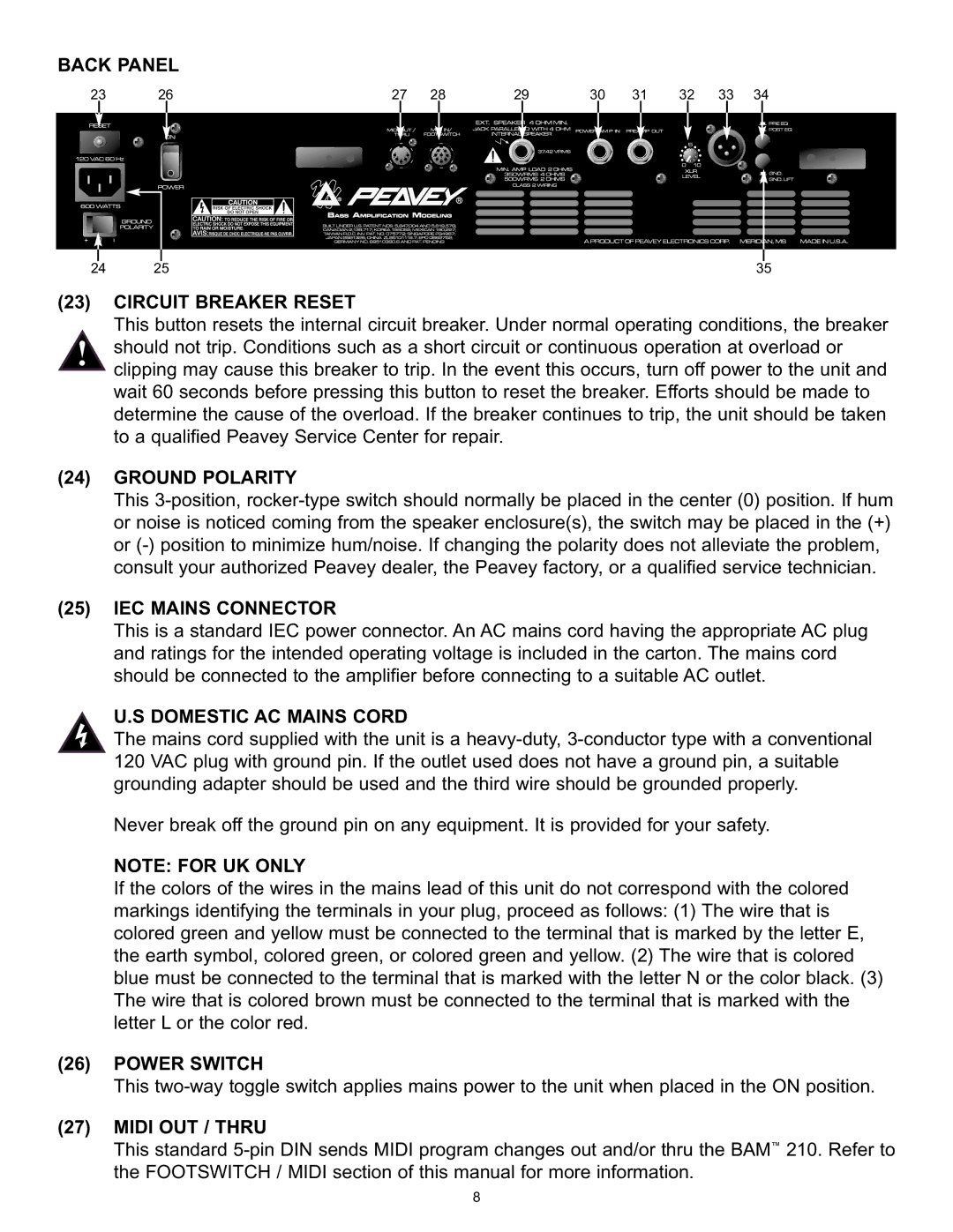 Peavey BAM 210 Back Panel Circuit Breaker Reset, Ground Polarity, IEC Mains Connector, Domestic AC Mains Cord 